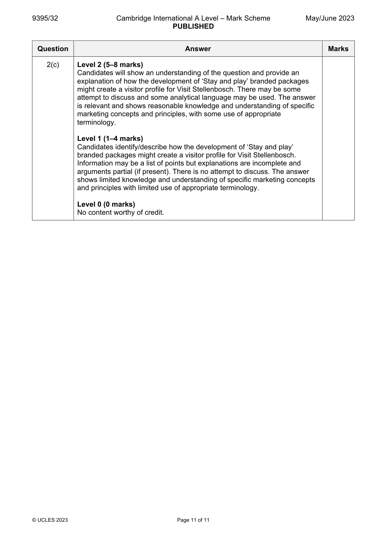 Mark scheme, page 11 of 11