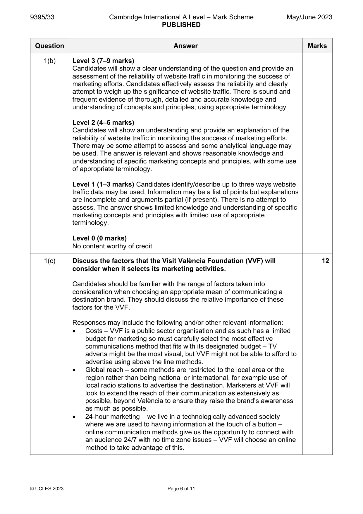 Mark scheme, page 6 of 11