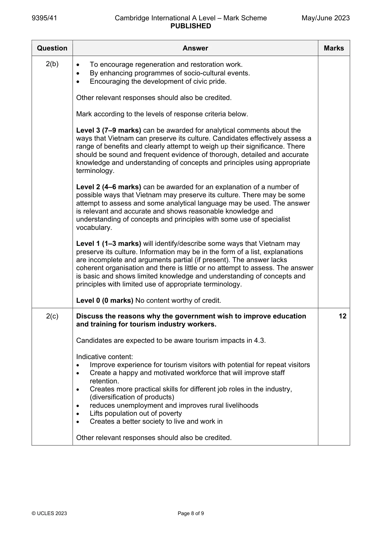Mark scheme, page 8 of 9