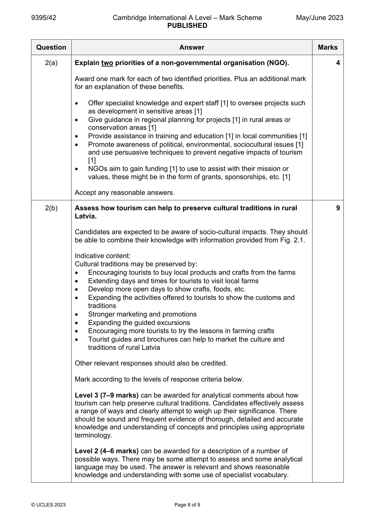 Mark scheme, page 8 of 9