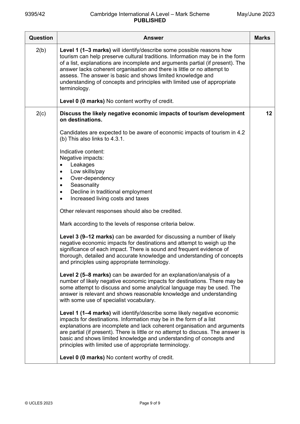Mark scheme, page 9 of 9