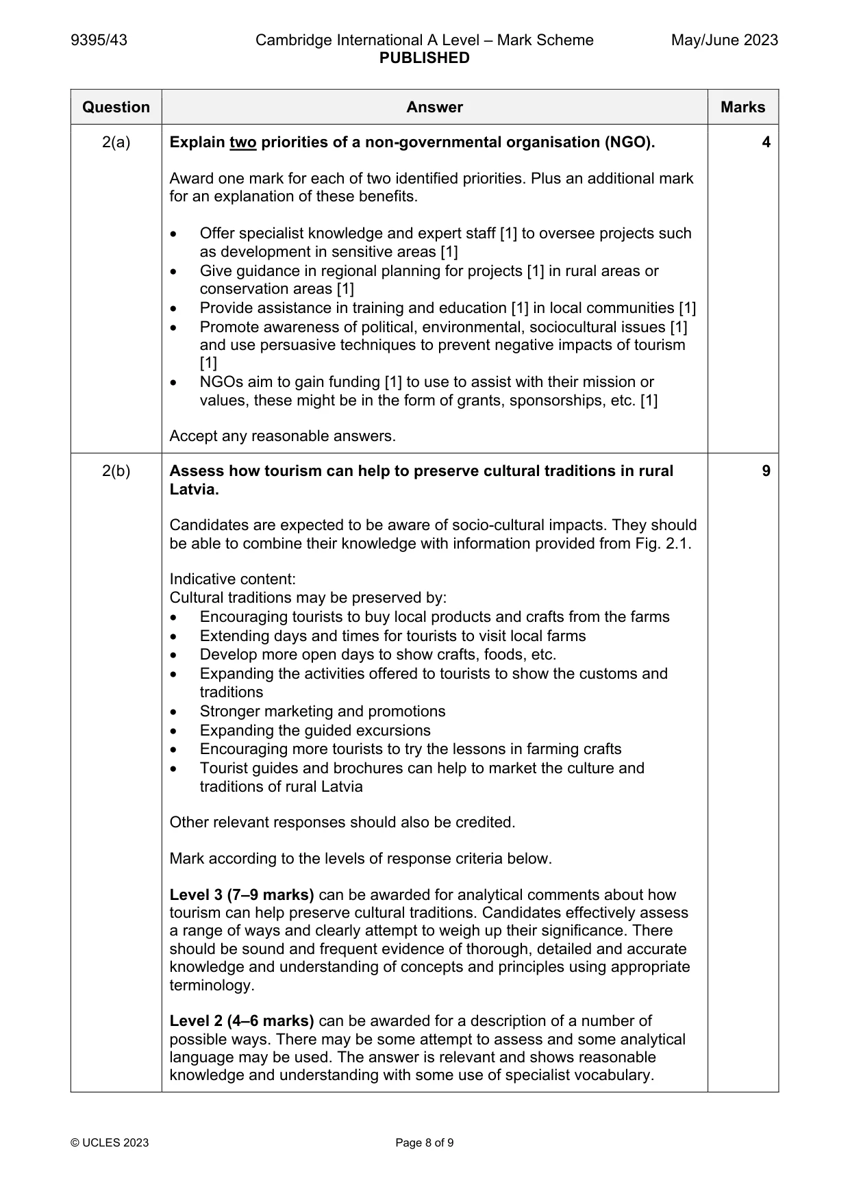 Mark scheme, page 8 of 9