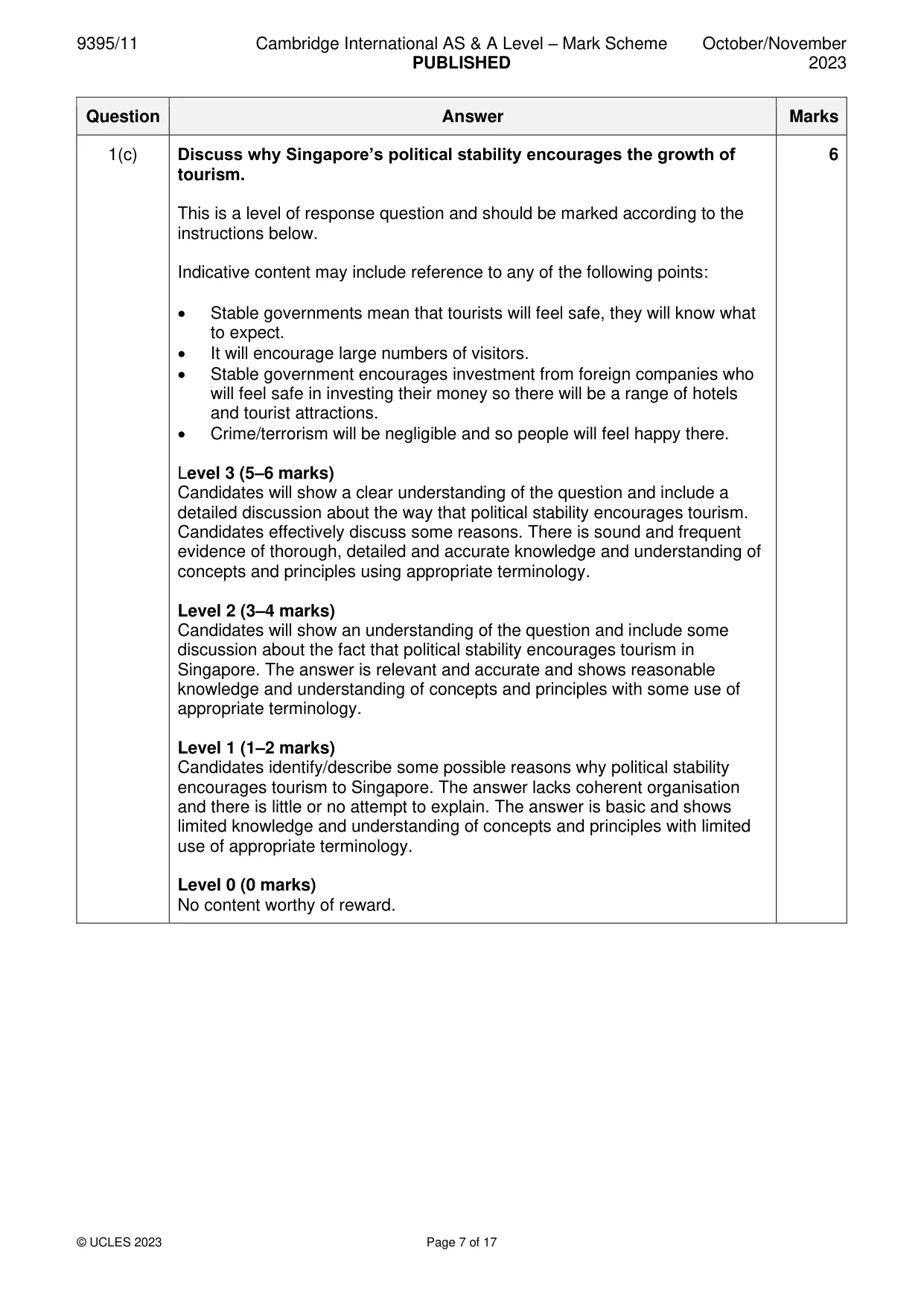 Mark scheme, page 7 of 17