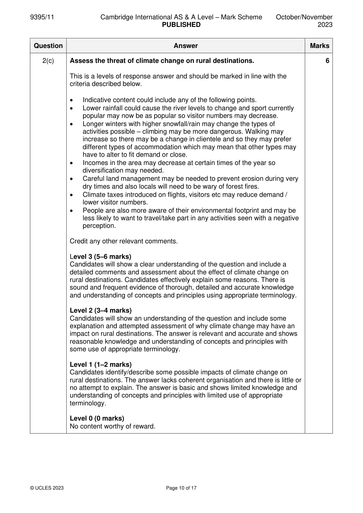 Mark scheme, page 10 of 17