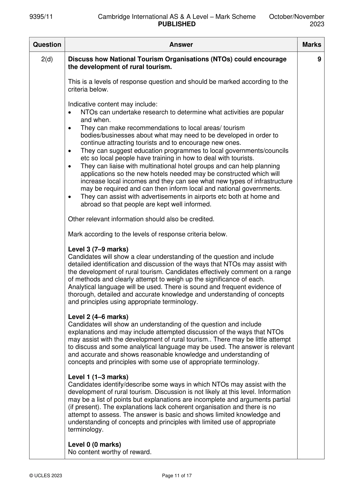 Mark scheme, page 11 of 17