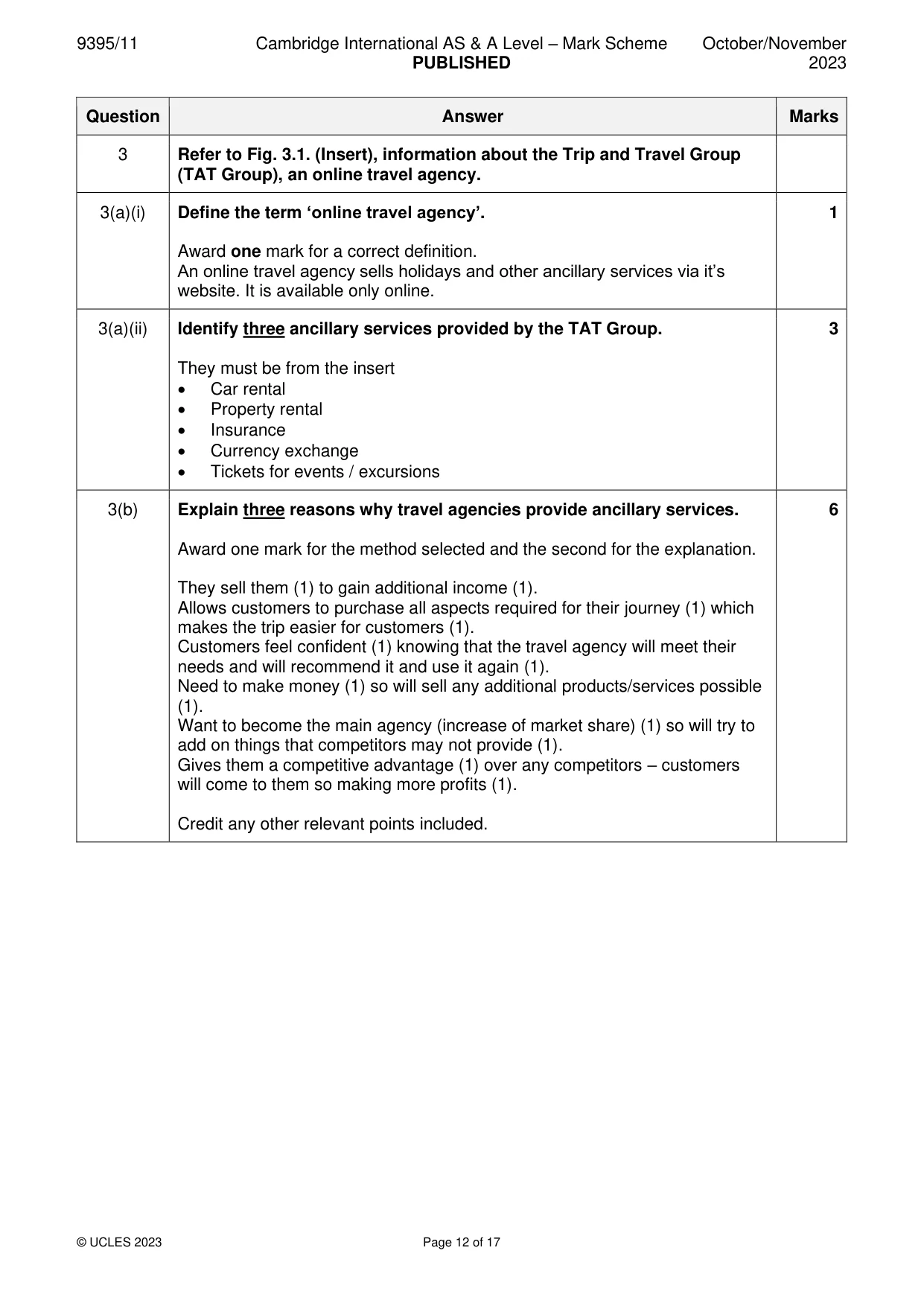 Mark scheme, page 12 of 17