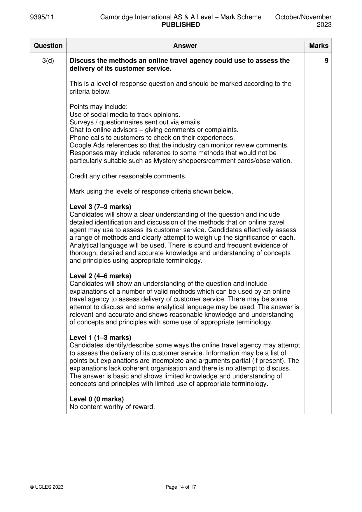 Mark scheme, page 14 of 17