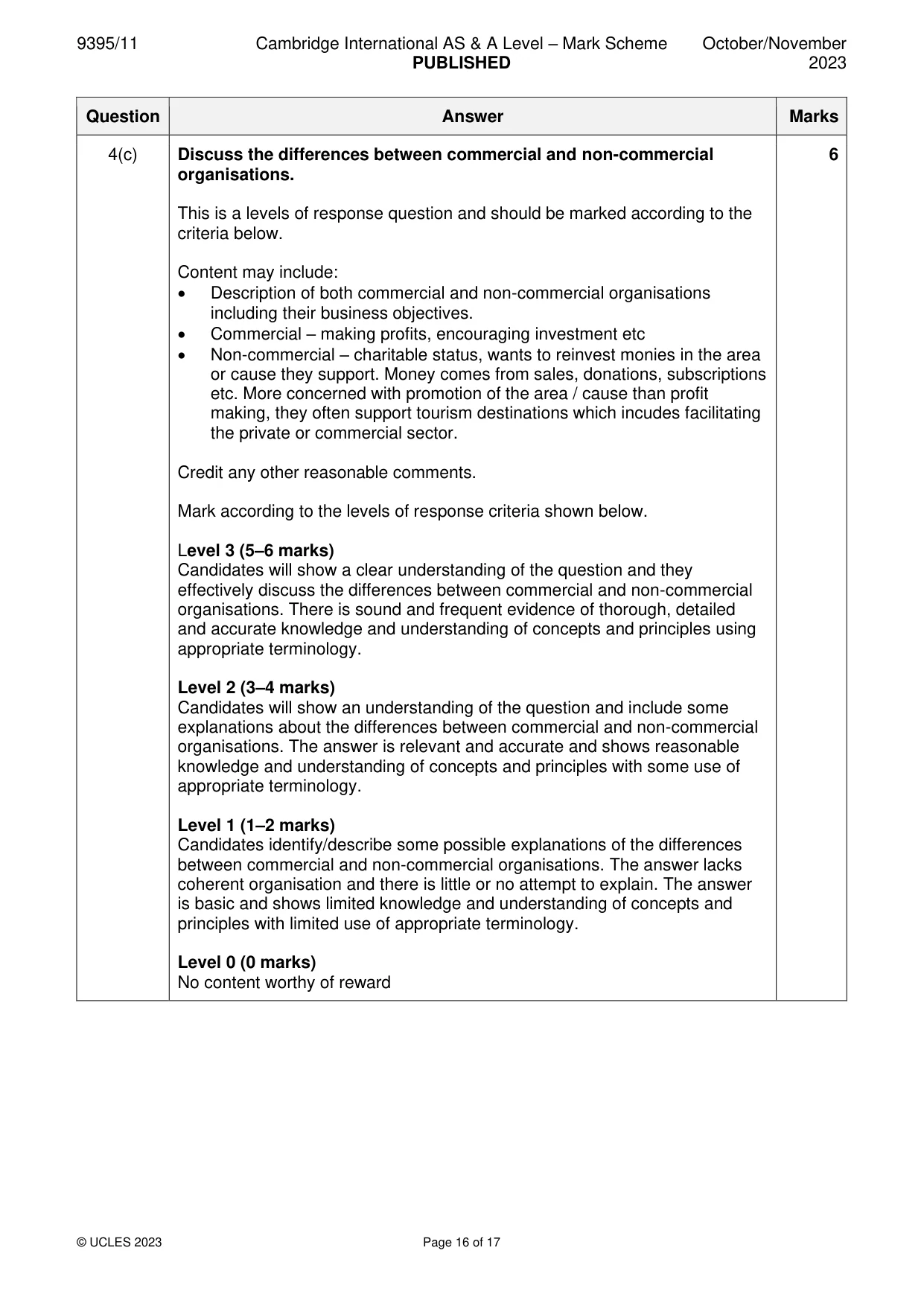 Mark scheme, page 16 of 17