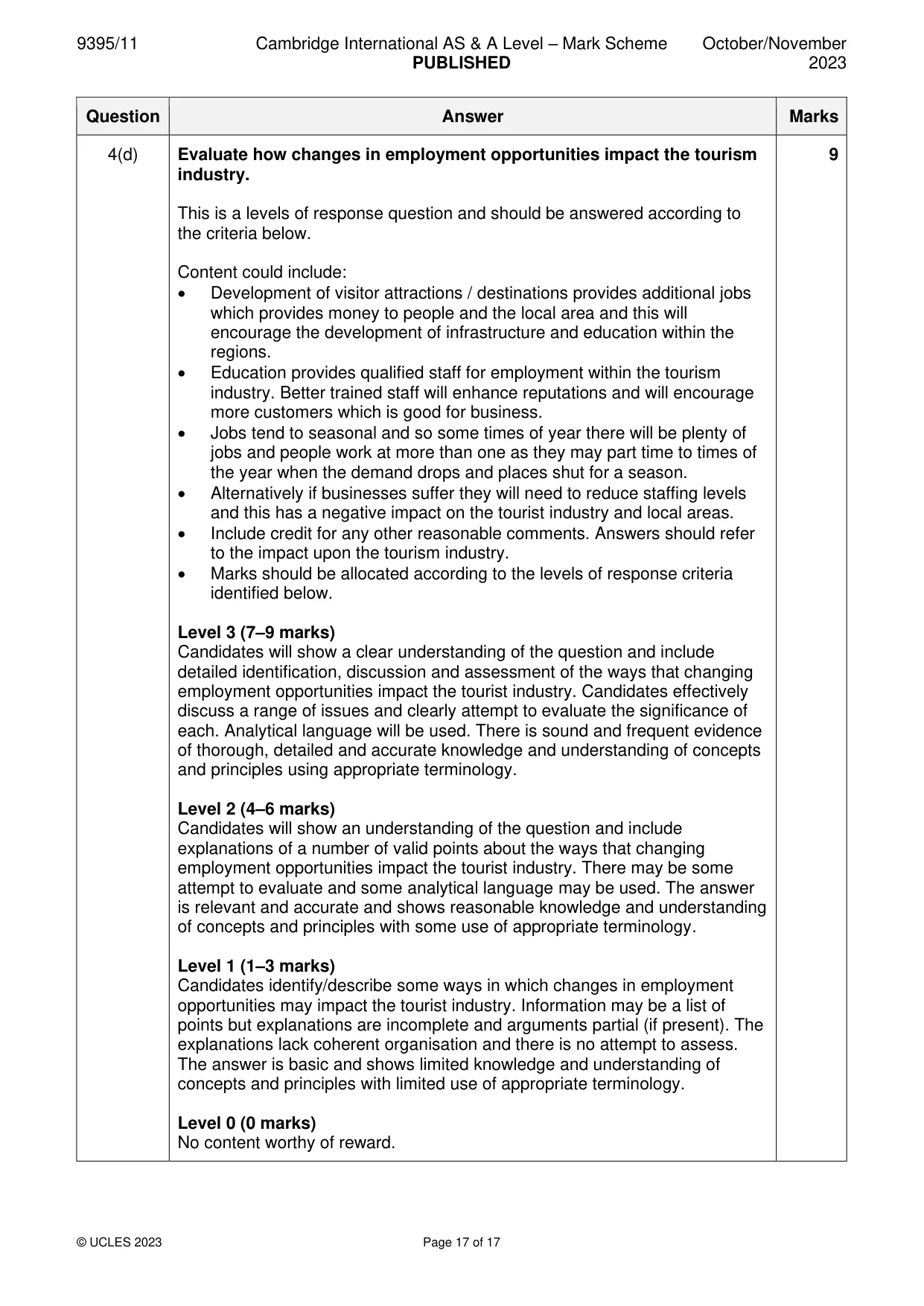 Mark scheme, page 17 of 17