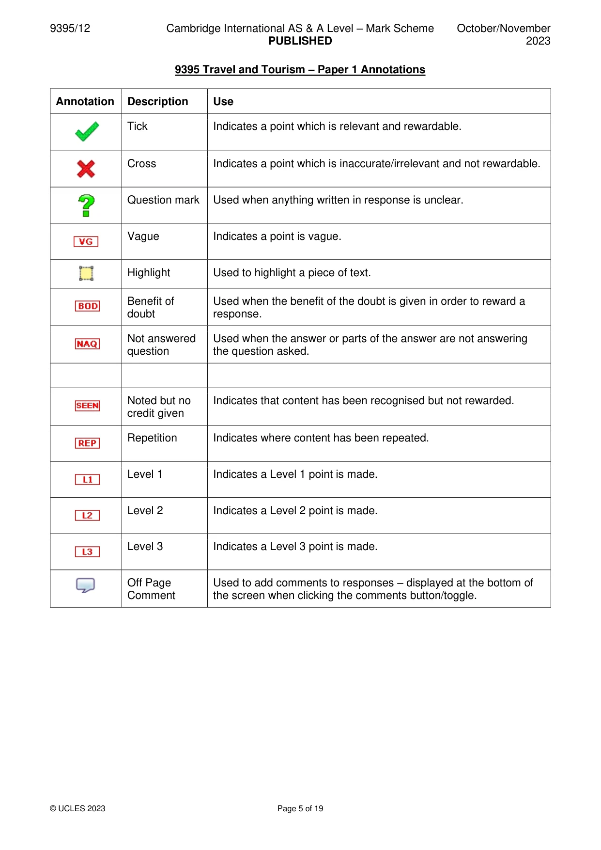 Mark scheme, page 5 of 19