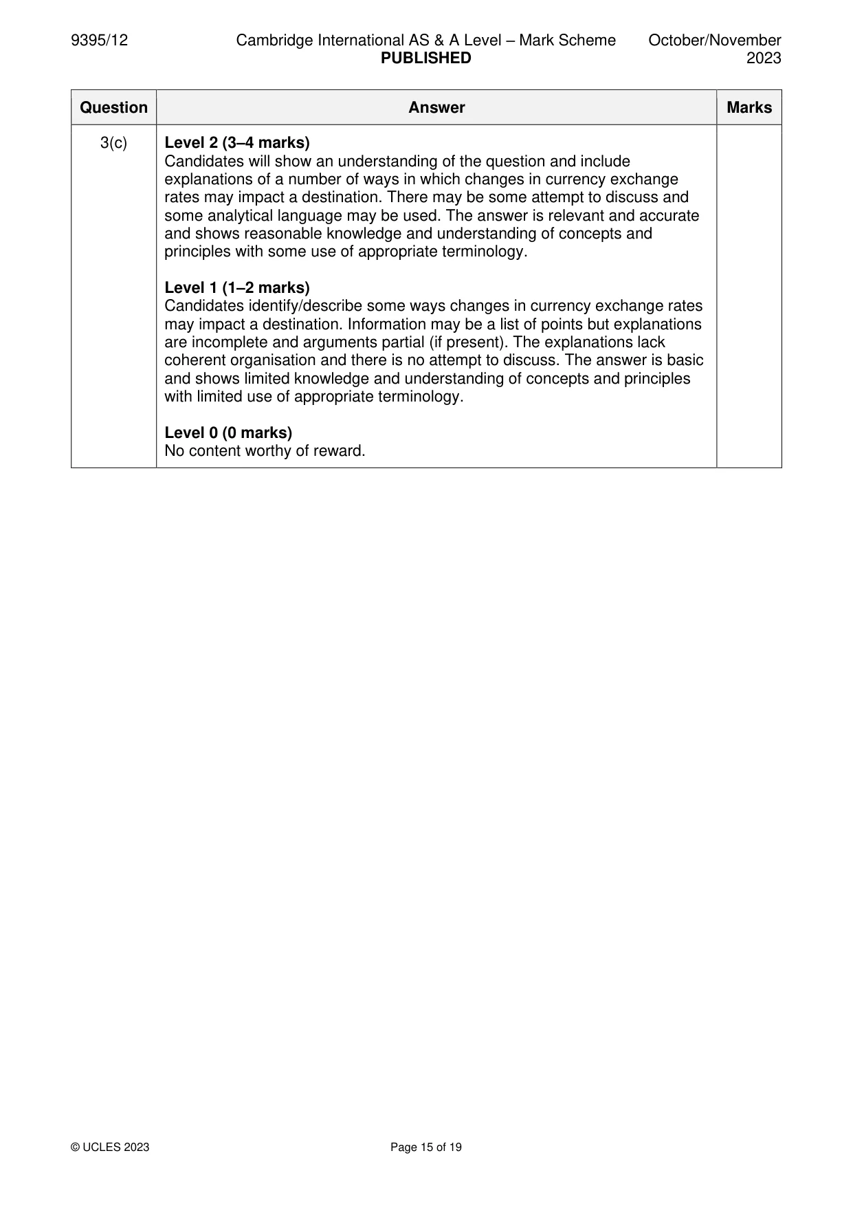Mark scheme, page 15 of 19