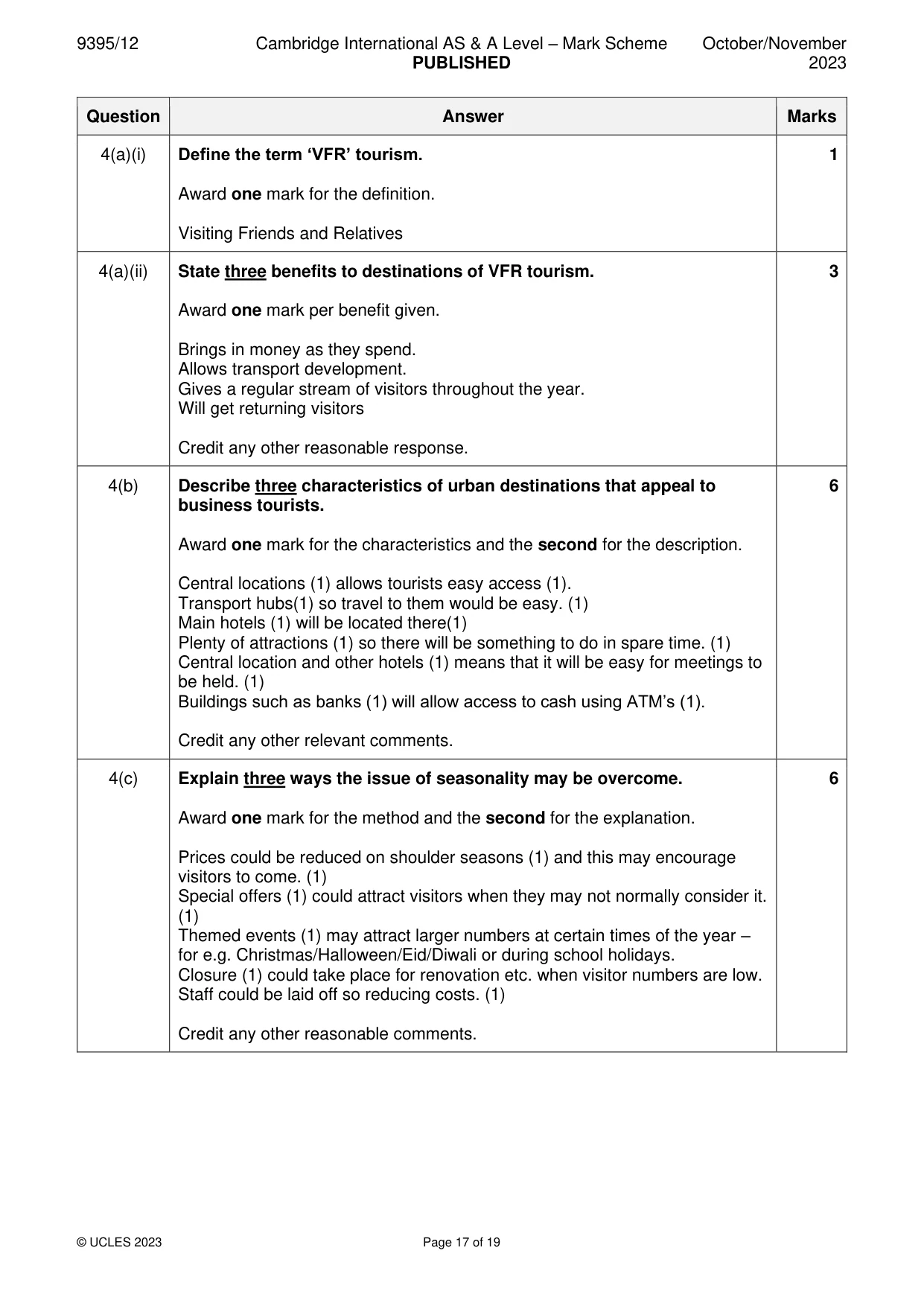 Mark scheme, page 17 of 19