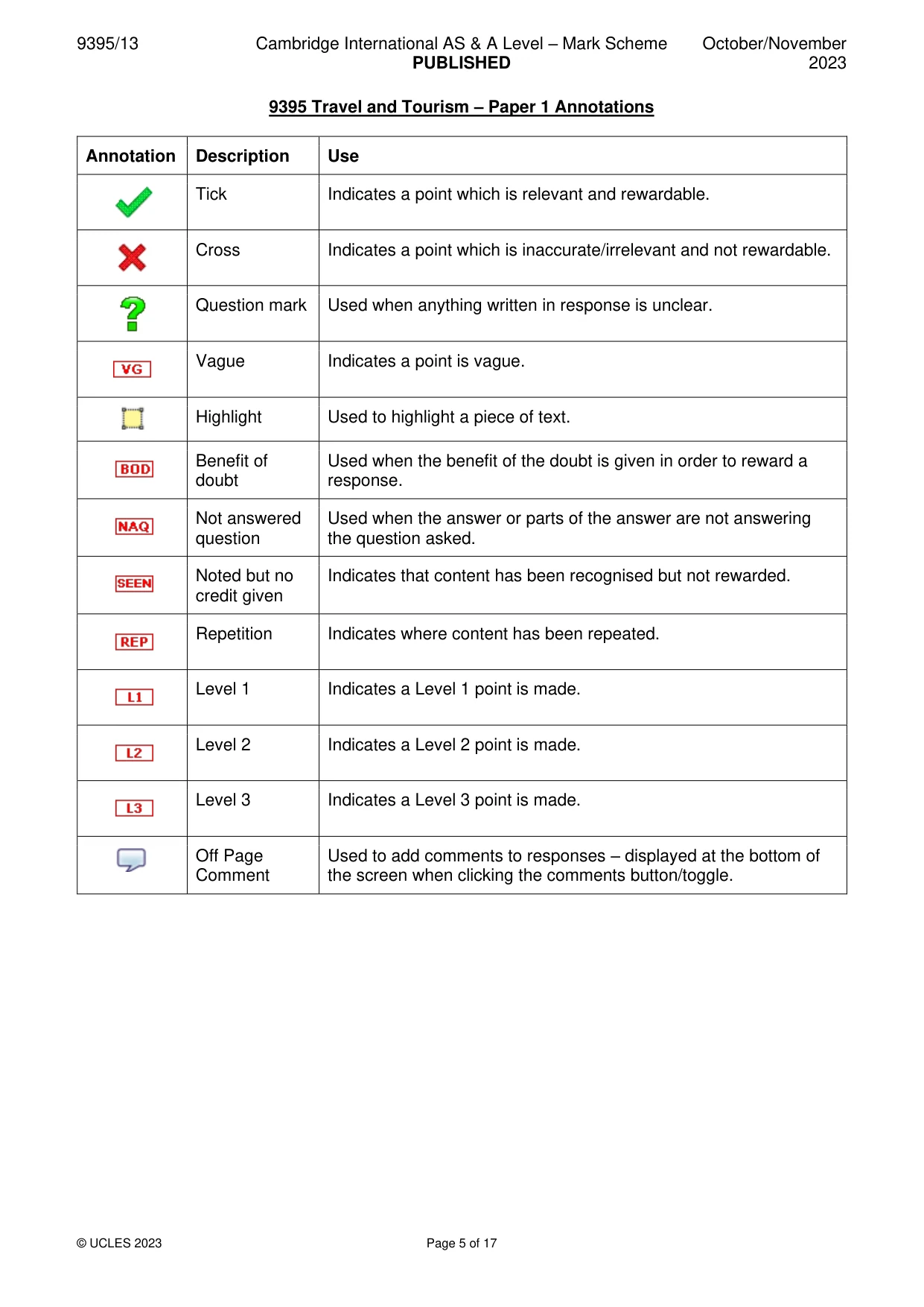 Mark scheme, page 5 of 17