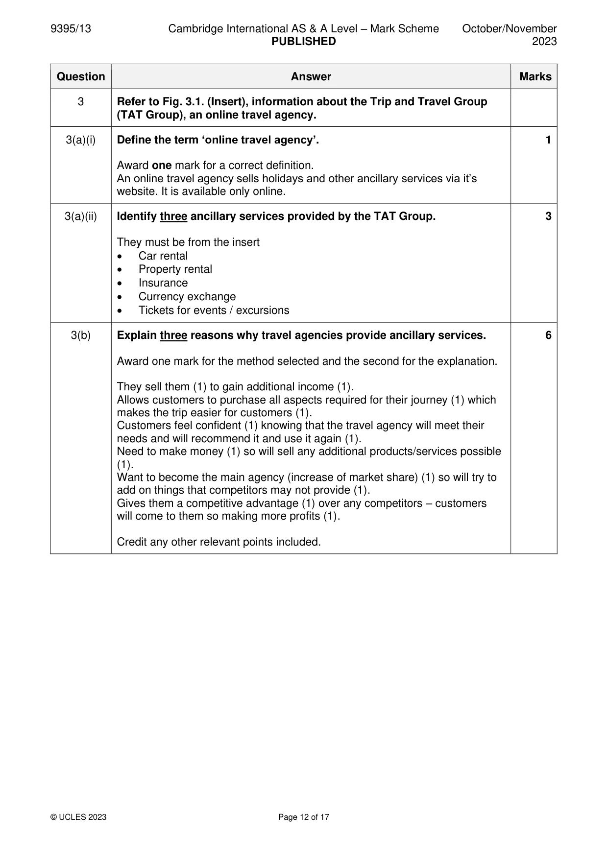 Mark scheme, page 12 of 17