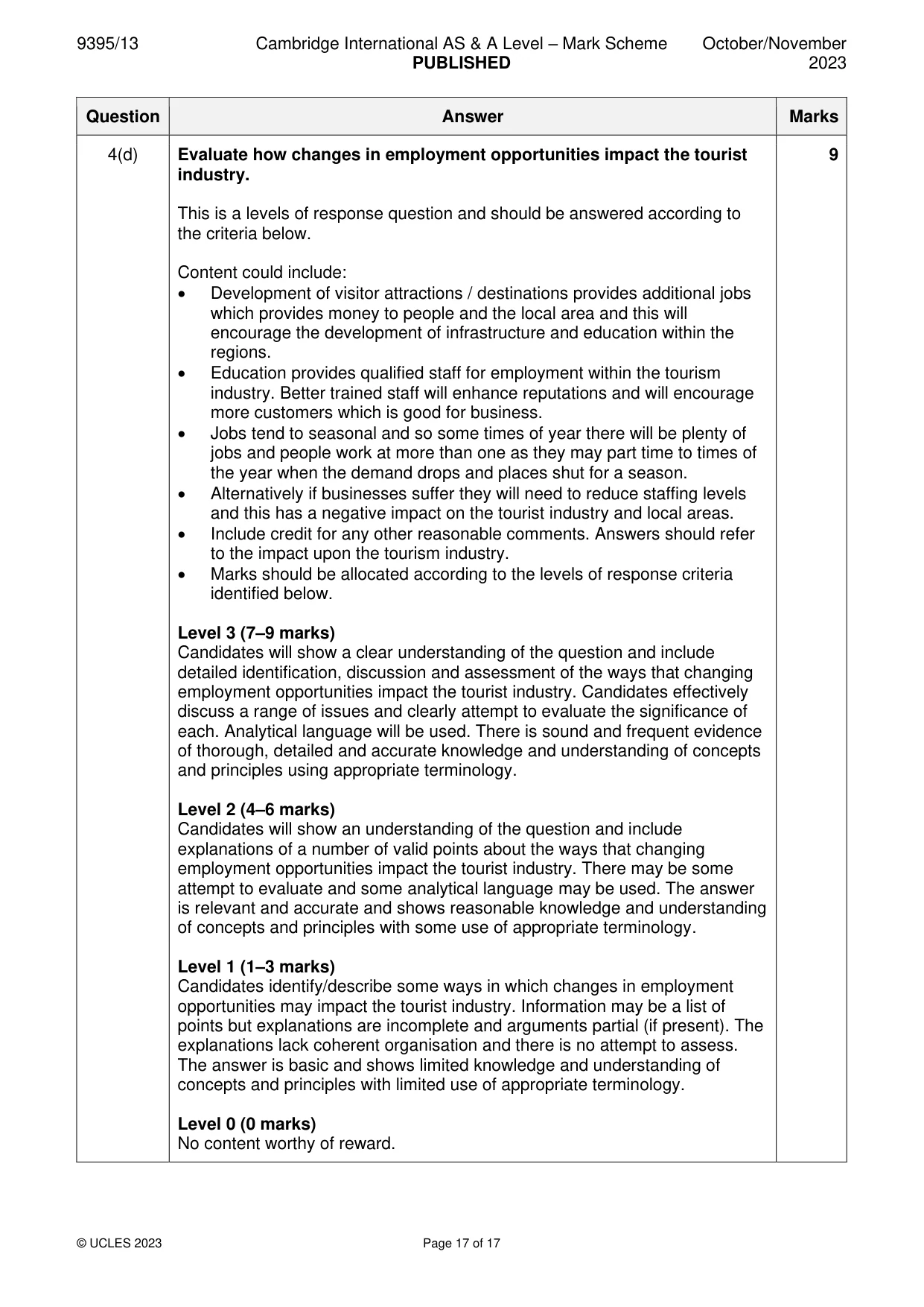 Mark scheme, page 17 of 17