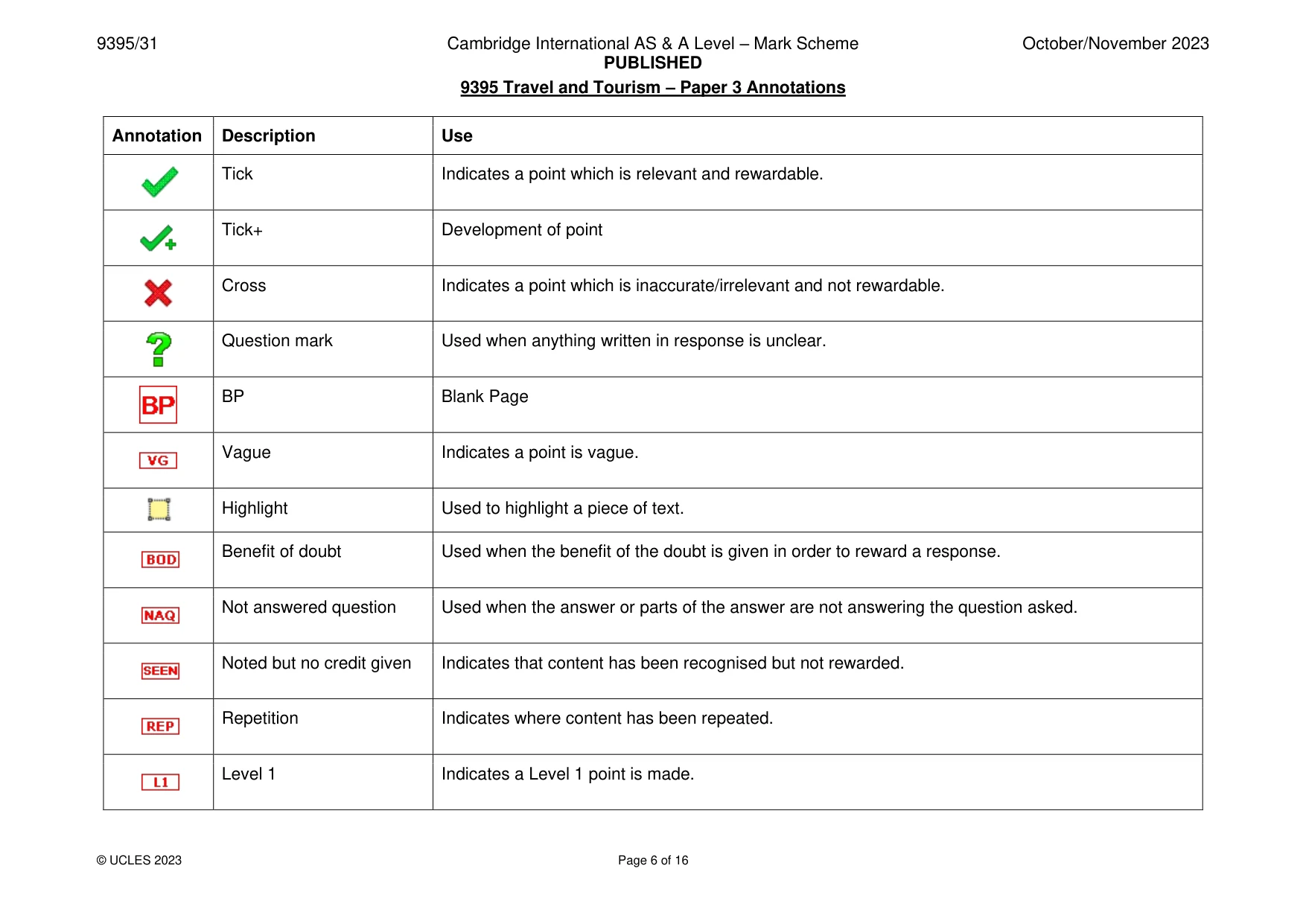Mark scheme, page 6 of 16