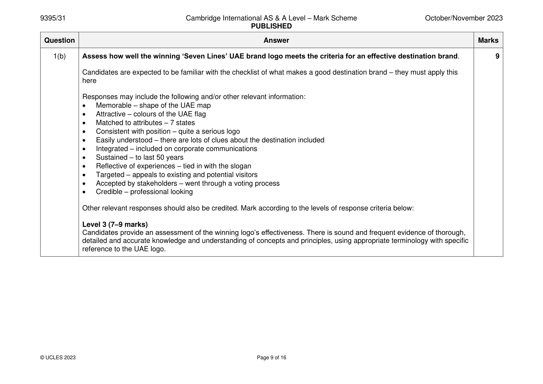 Mark scheme, page 9 of 16