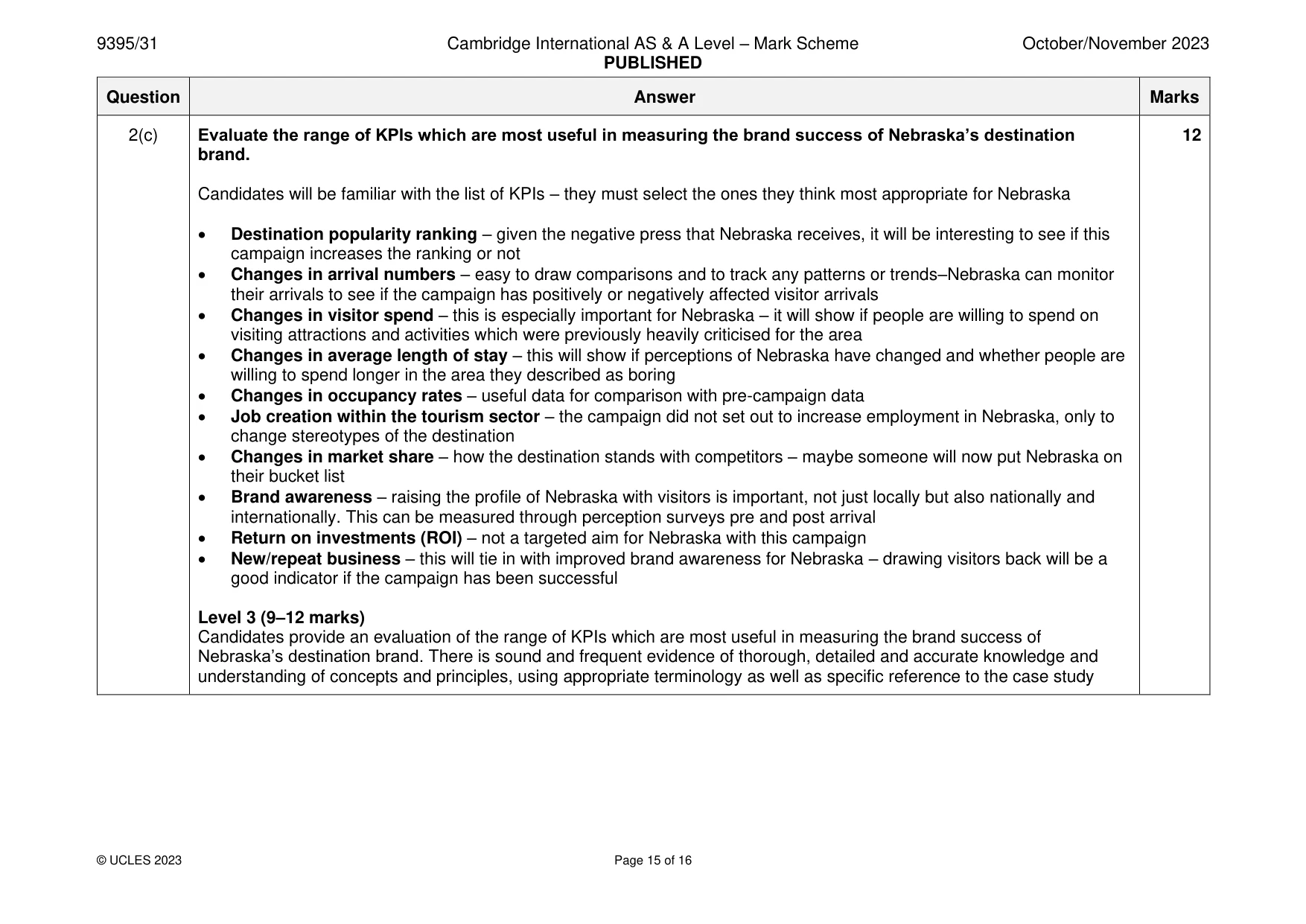 Mark scheme, page 15 of 16