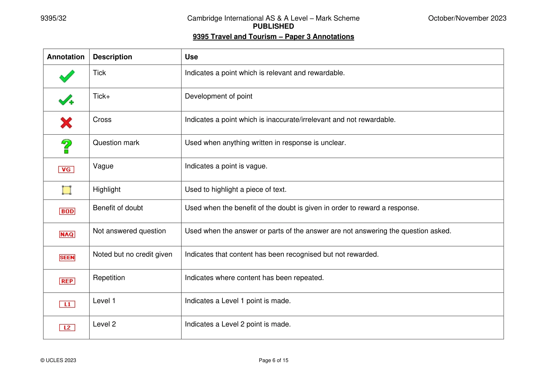 Mark scheme, page 6 of 15