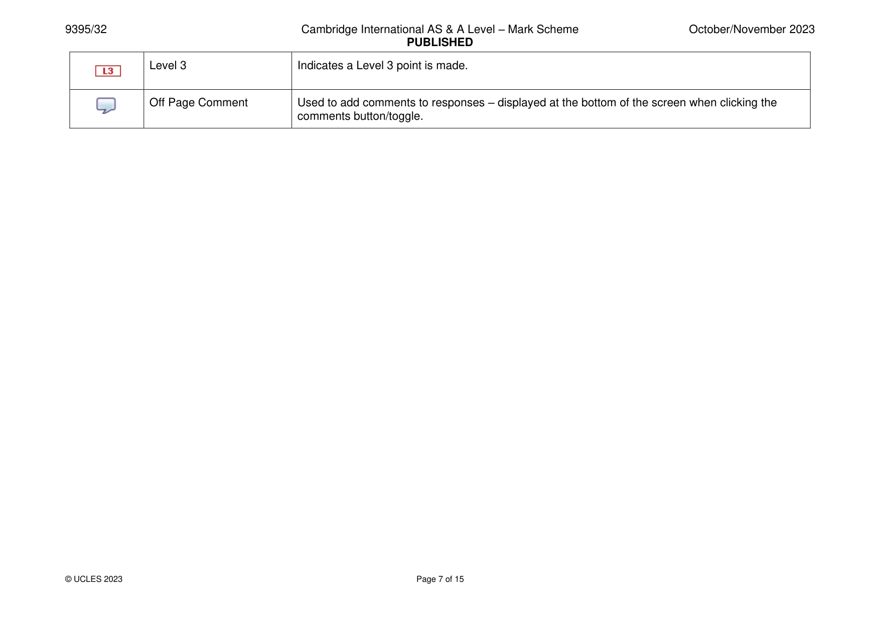 Mark scheme, page 7 of 15