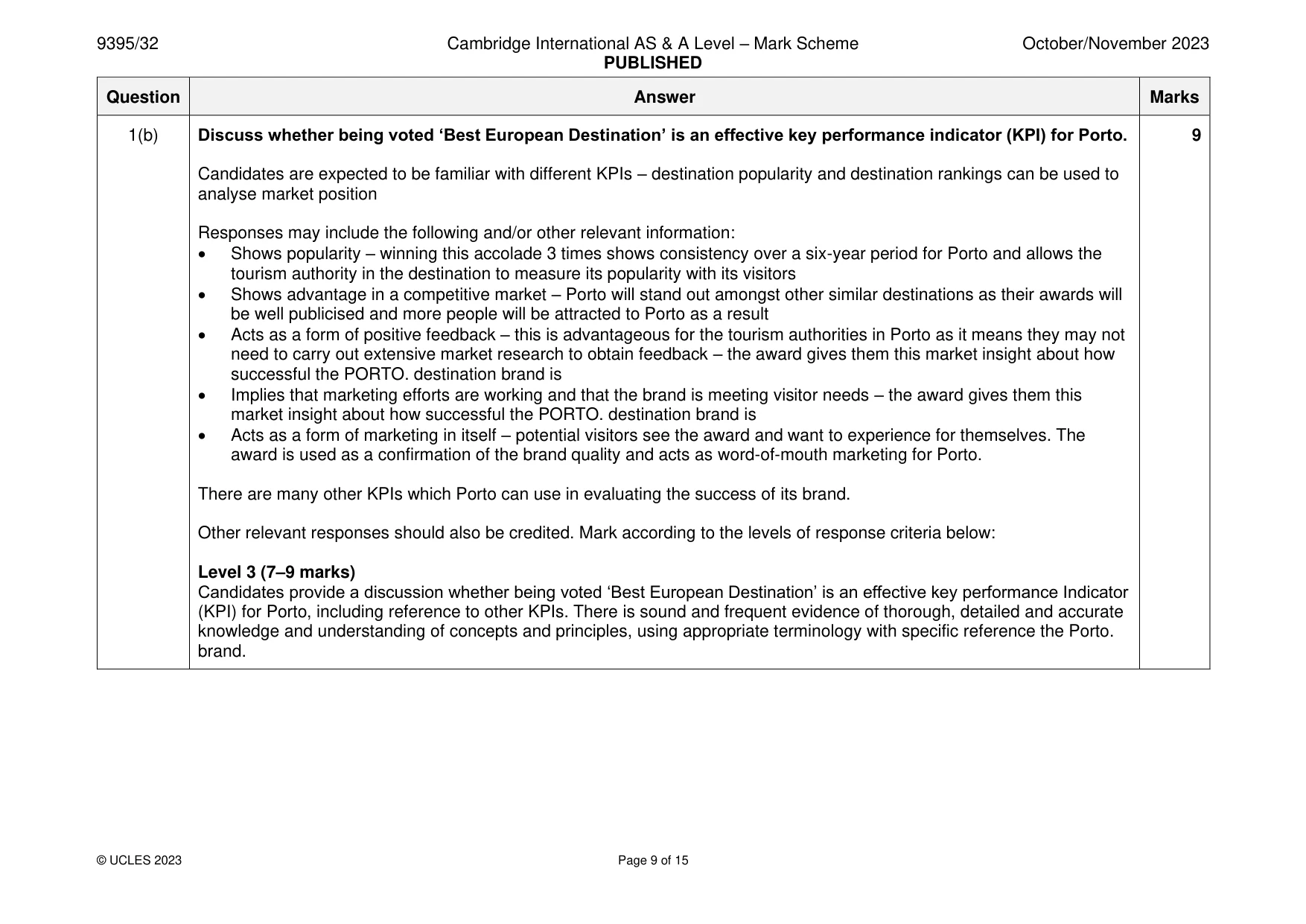 Mark scheme, page 9 of 15