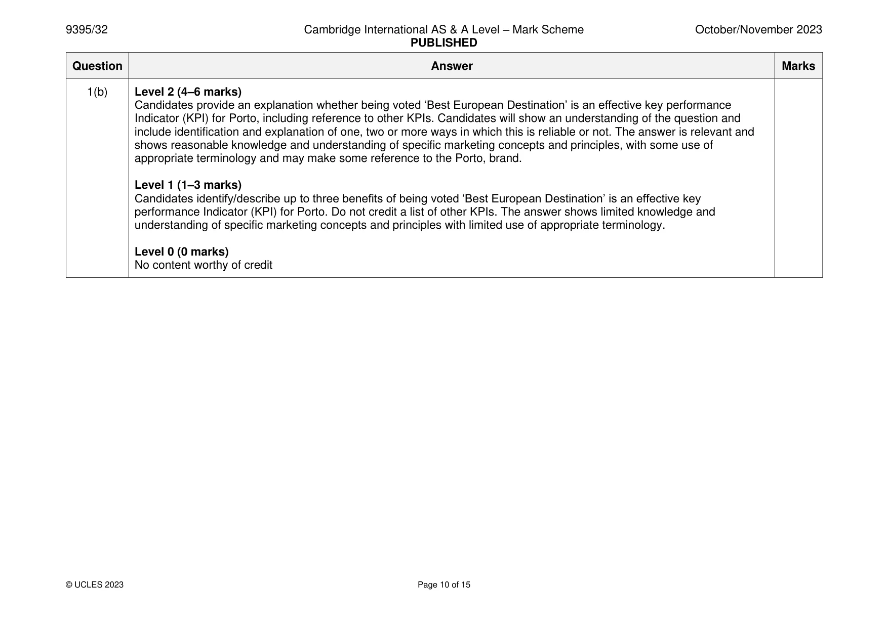 Mark scheme, page 10 of 15