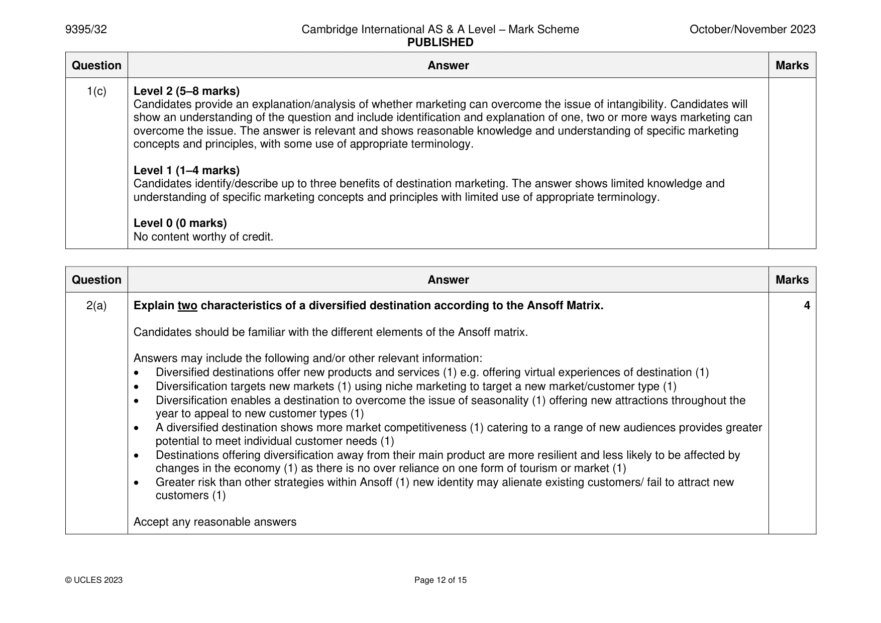Mark scheme, page 12 of 15