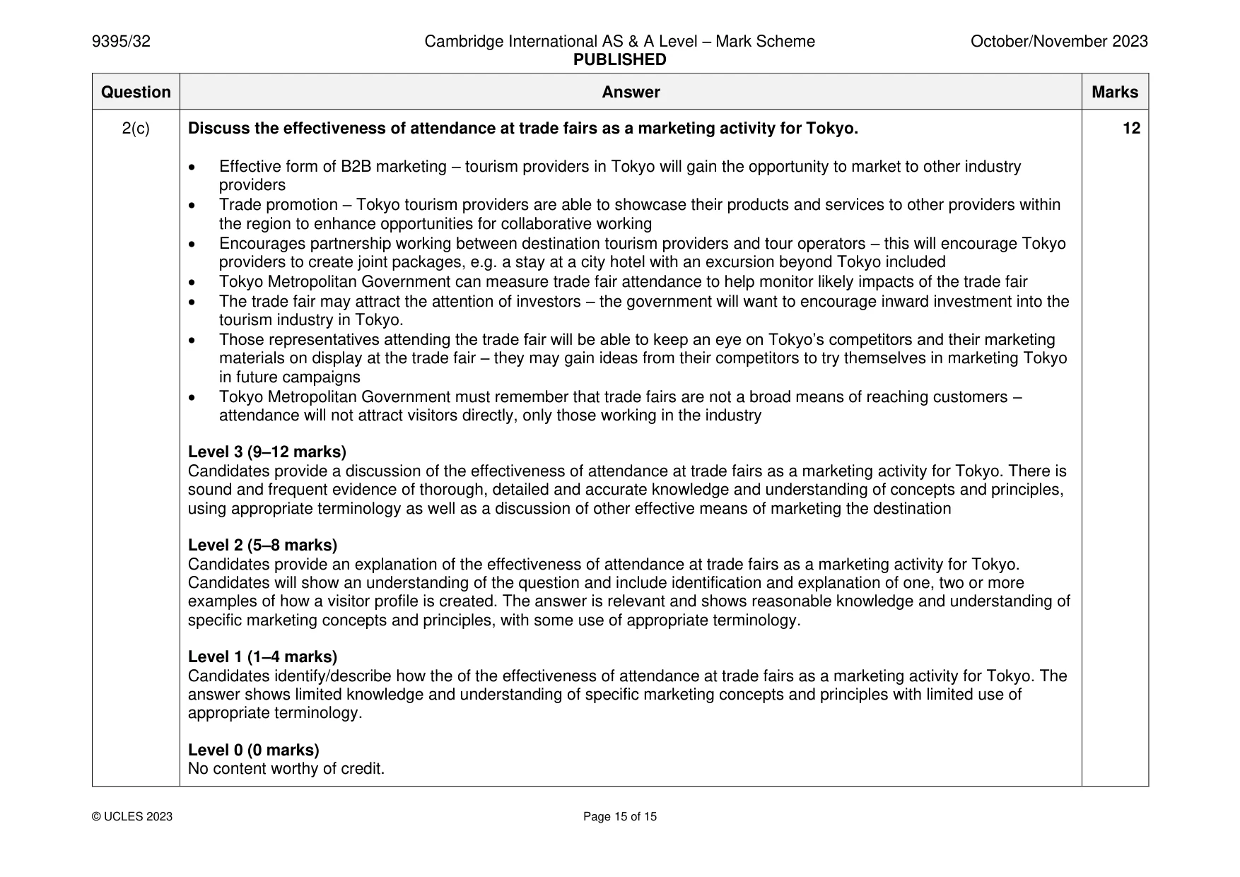 Mark scheme, page 15 of 15