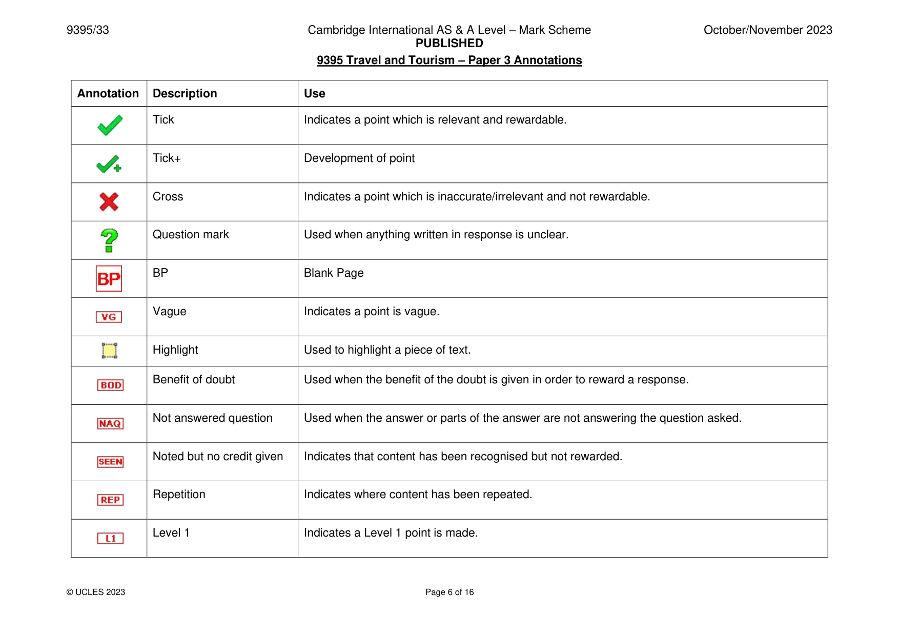 Mark scheme, page 6 of 16
