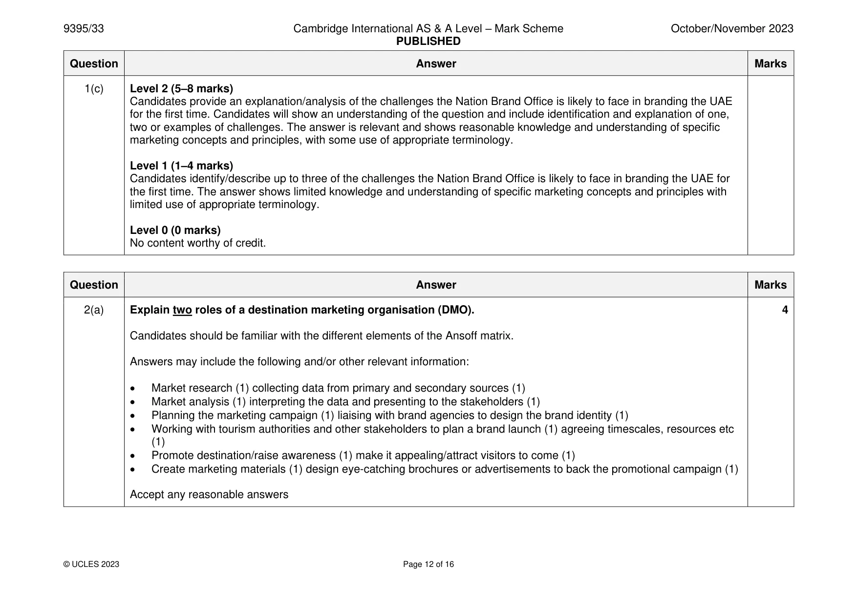 Mark scheme, page 12 of 16