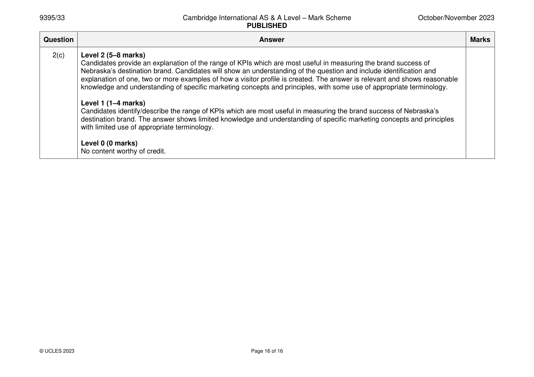 Mark scheme, page 16 of 16