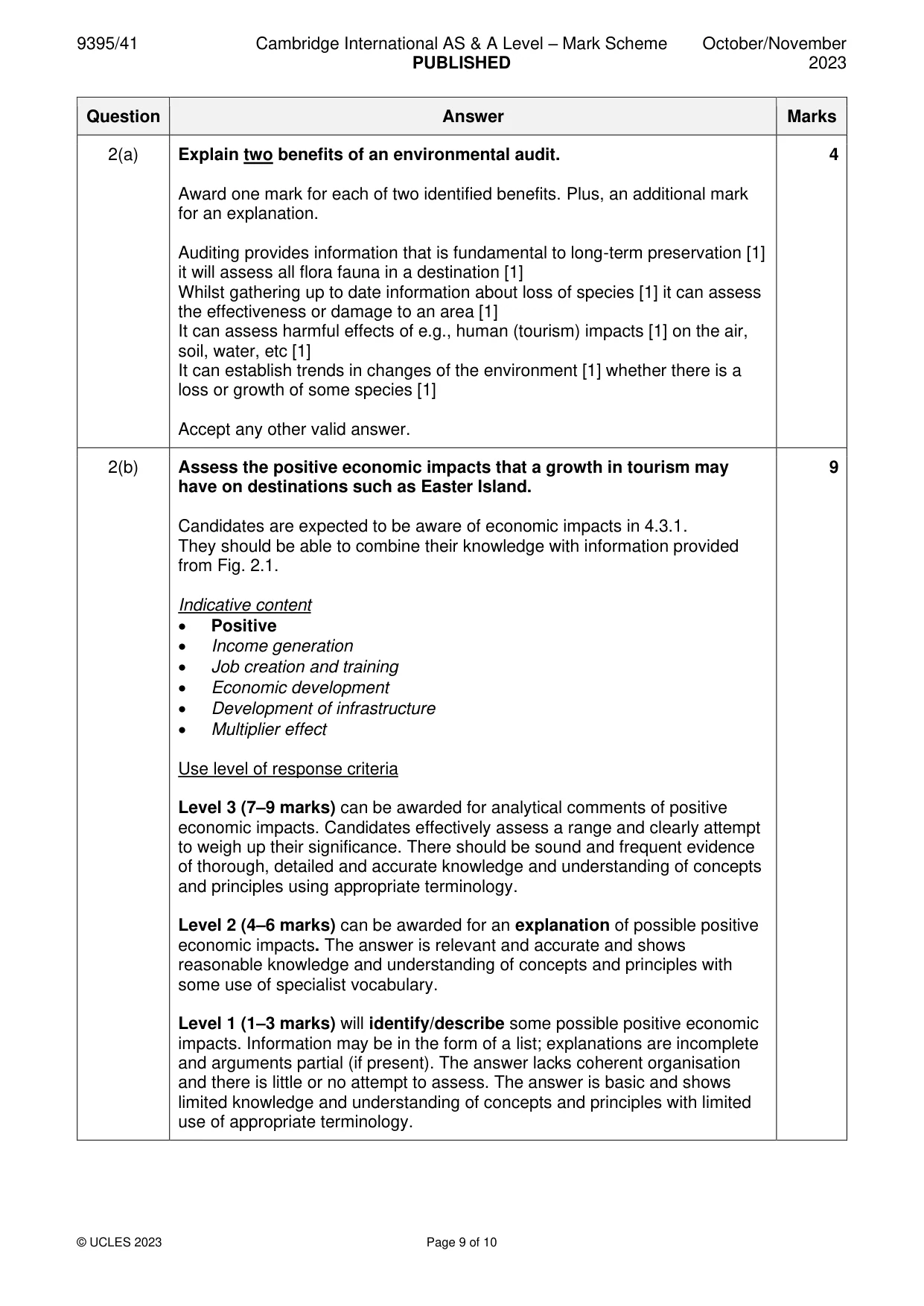 Mark scheme, page 9 of 10