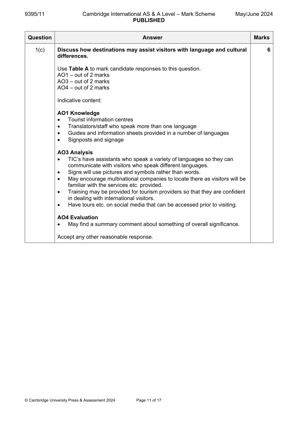 Mark scheme, page 11 of 17
