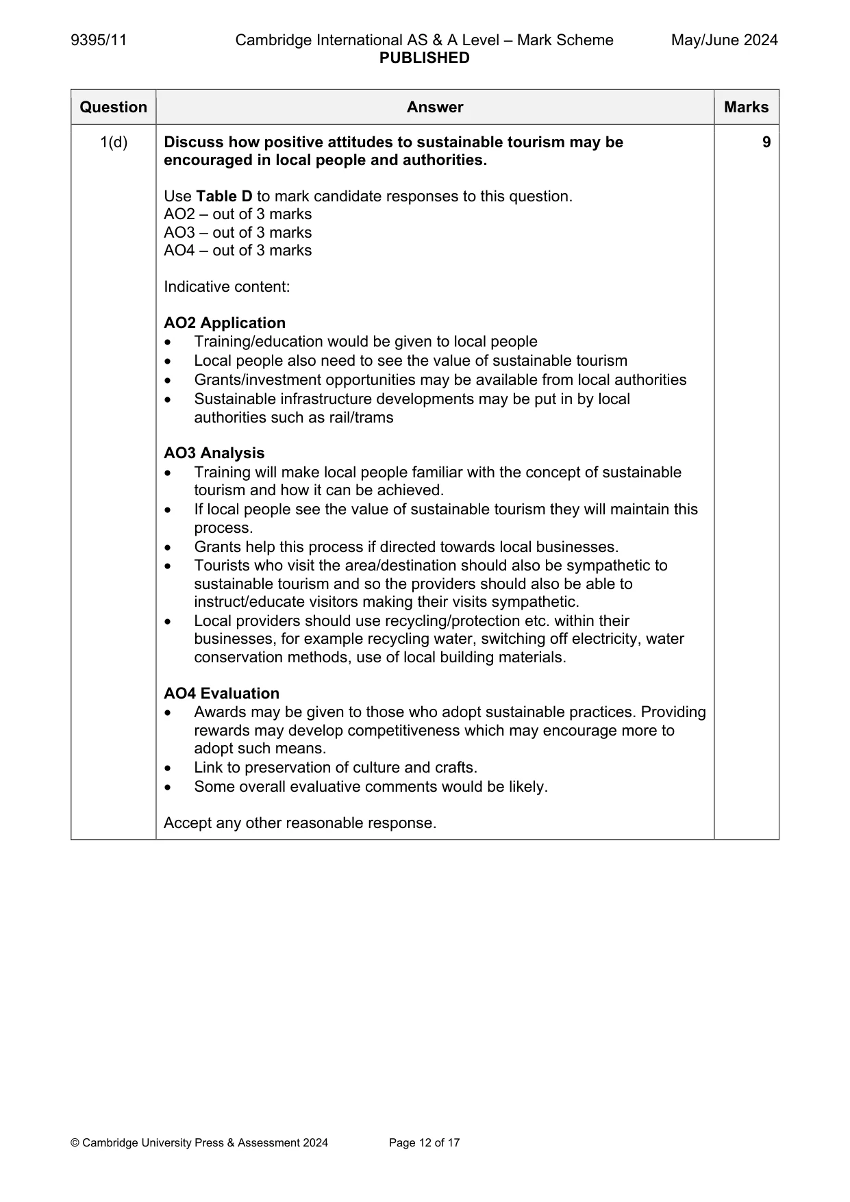 Mark scheme, page 12 of 17