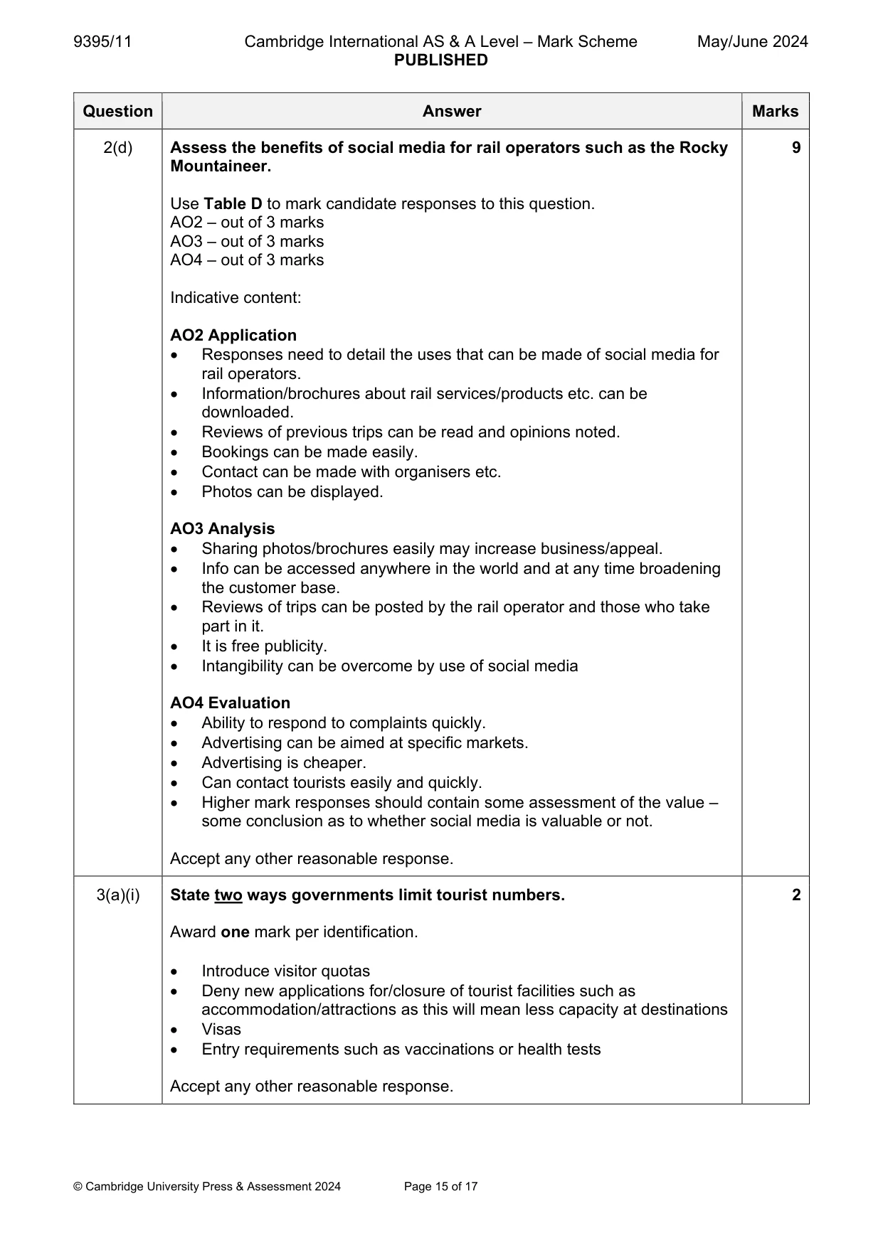 Mark scheme, page 15 of 17