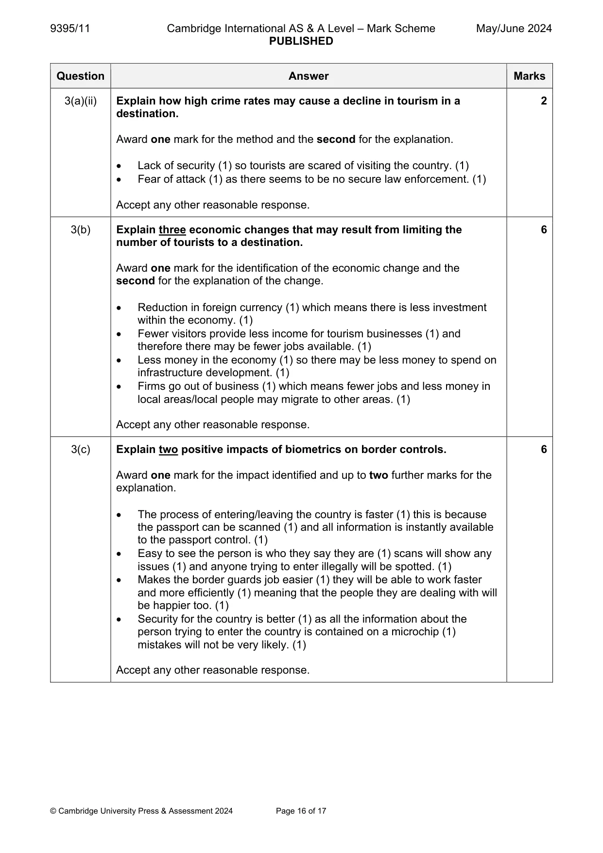 Mark scheme, page 16 of 17