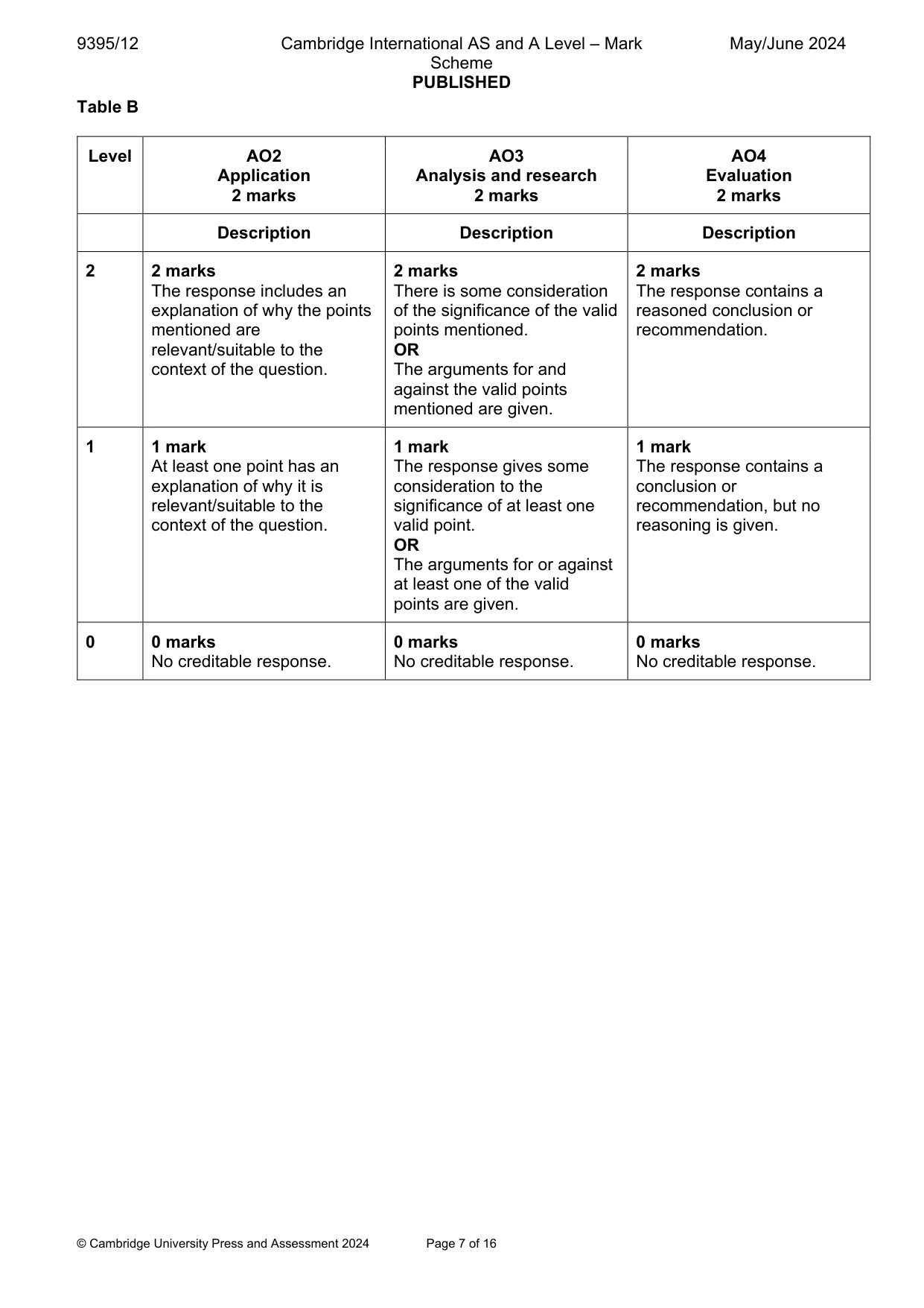 Mark scheme, page 7 of 16