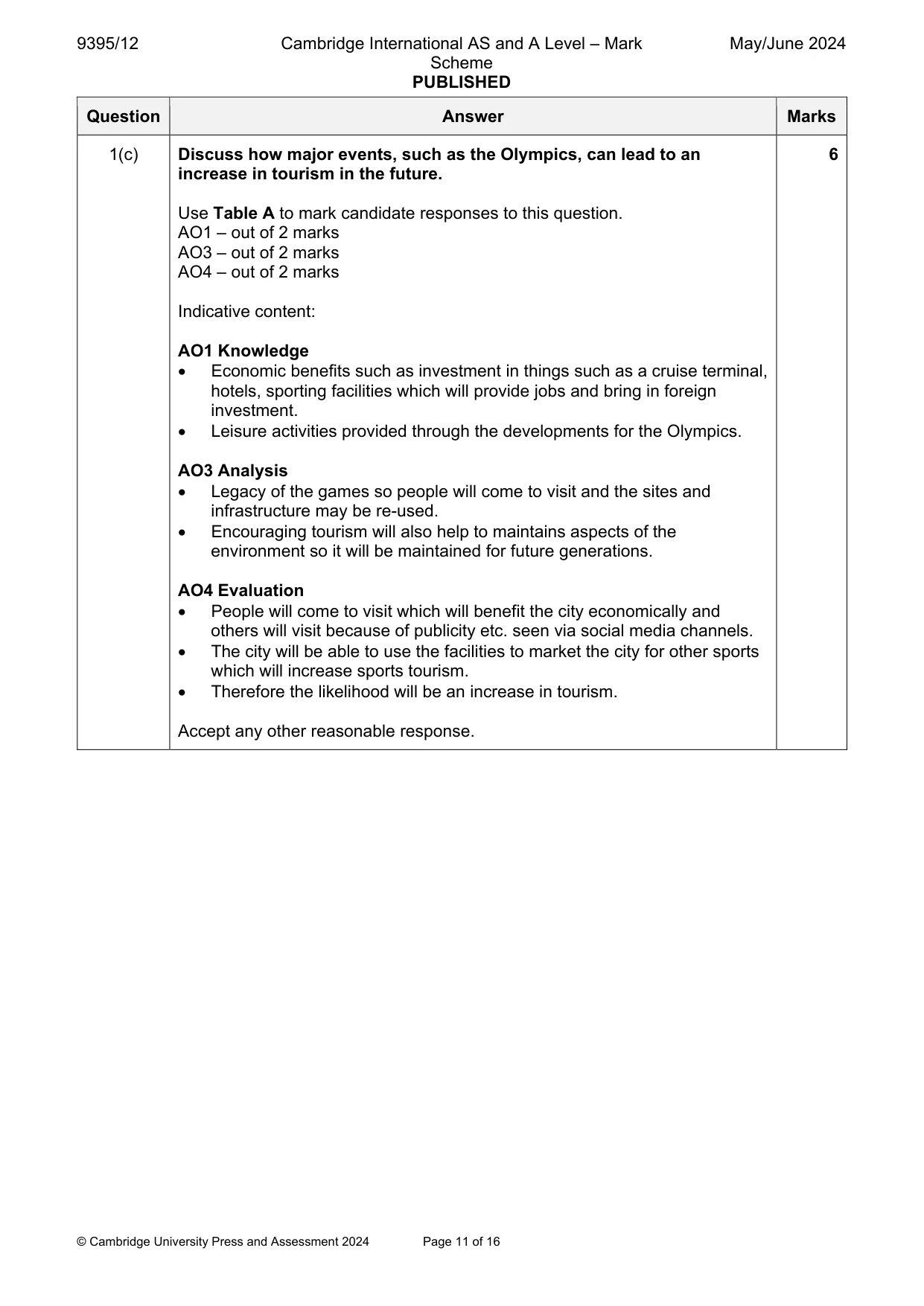 Mark scheme, page 11 of 16