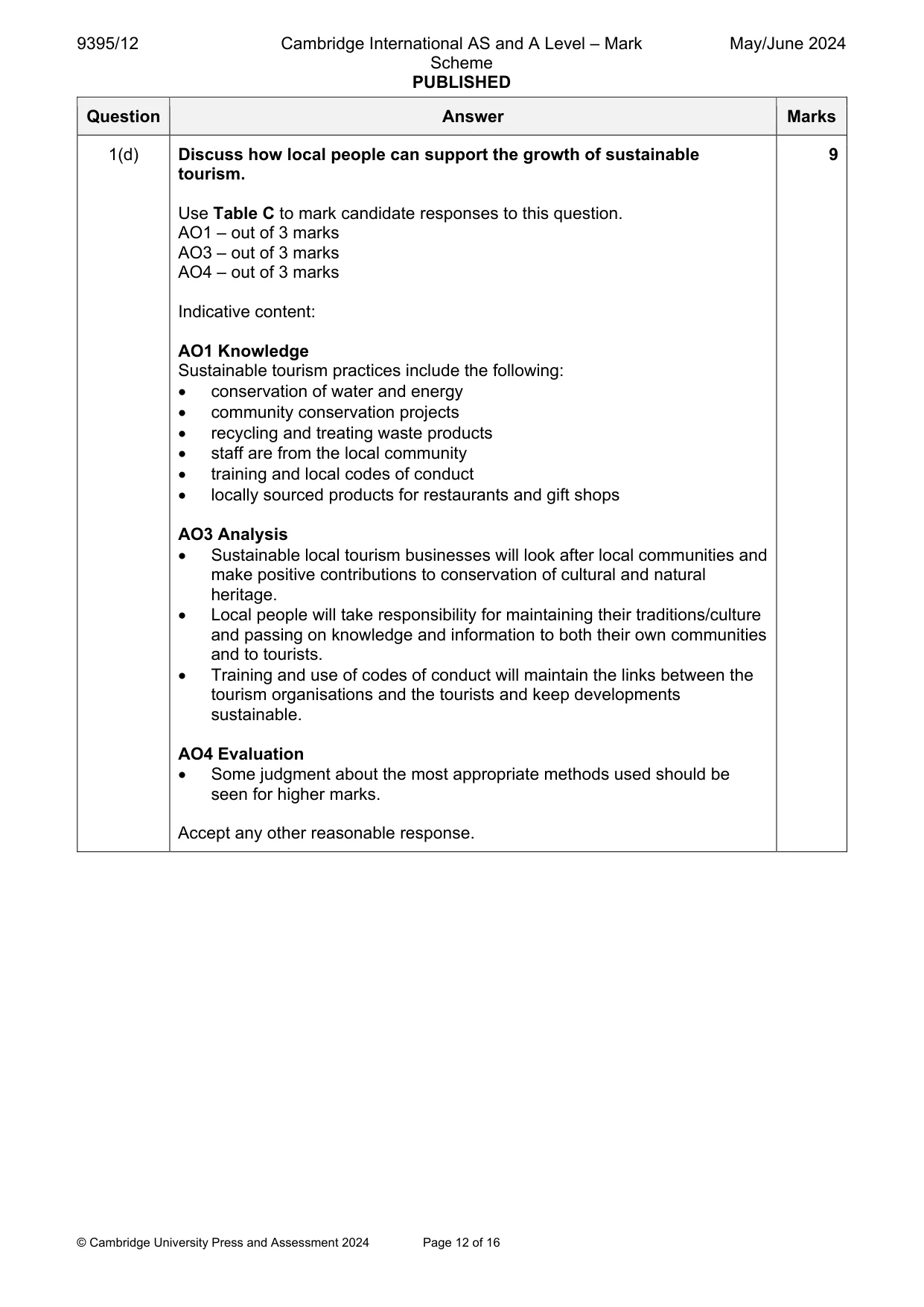 Mark scheme, page 12 of 16