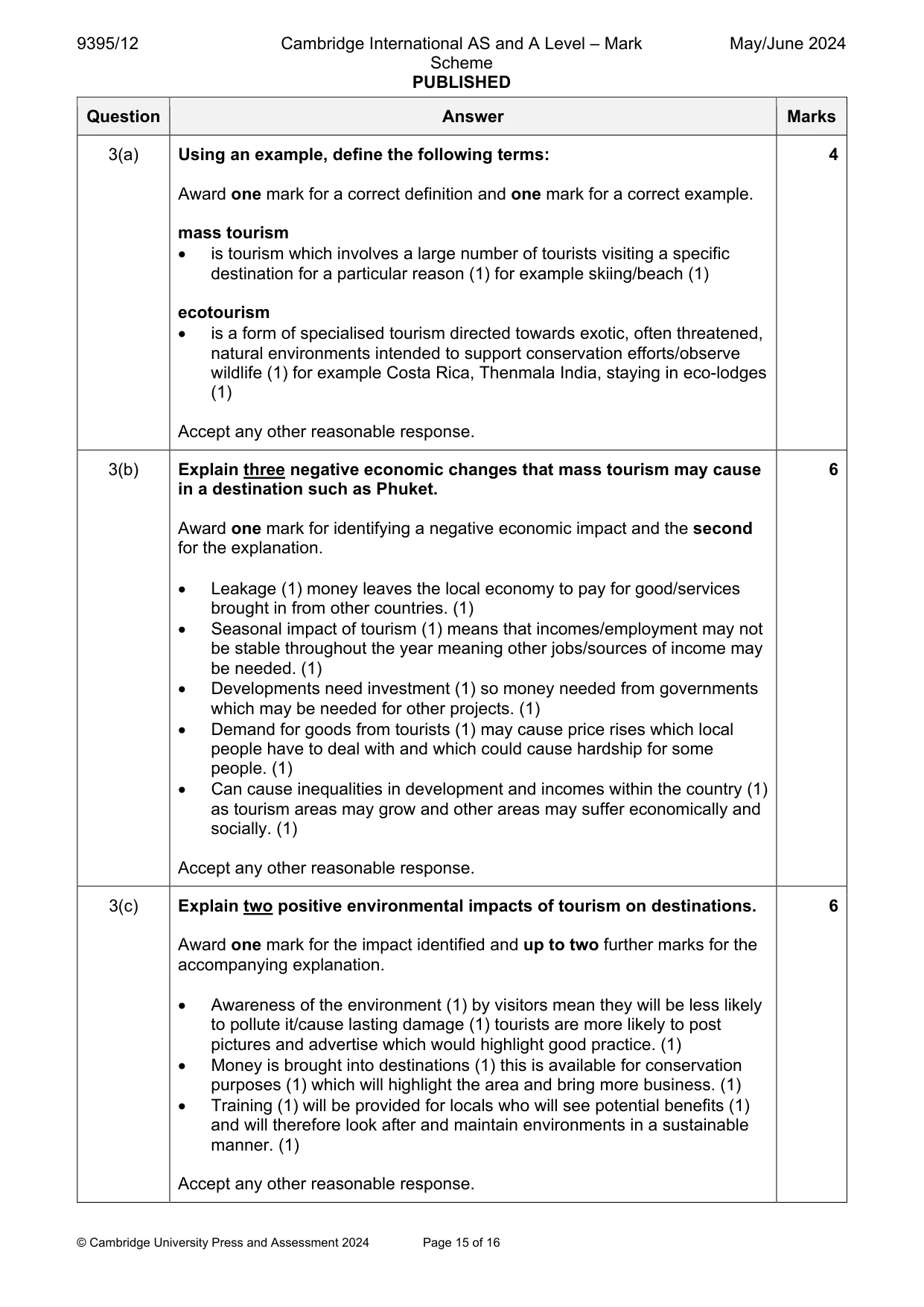 Mark scheme, page 15 of 16