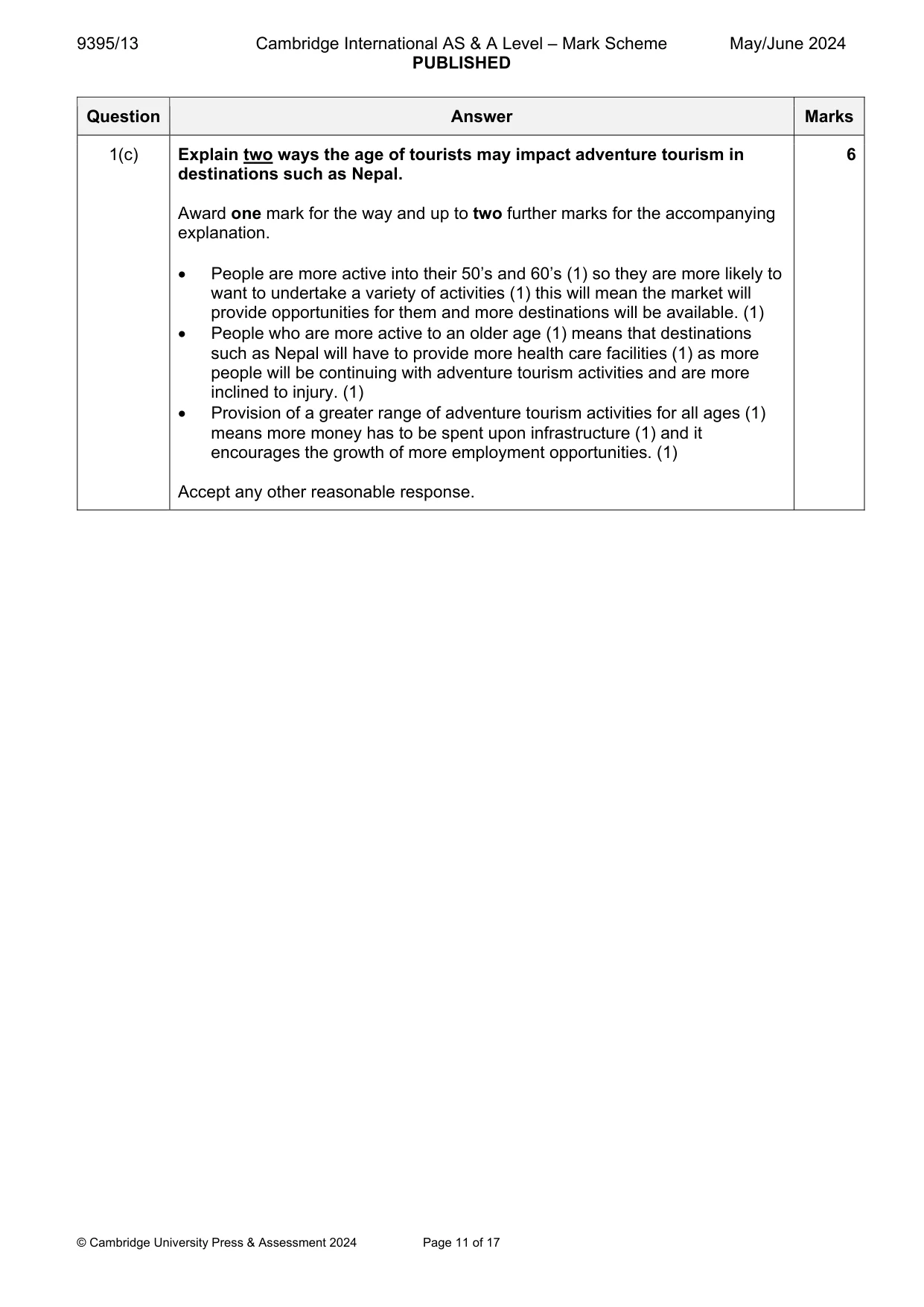 Mark scheme, page 11 of 17