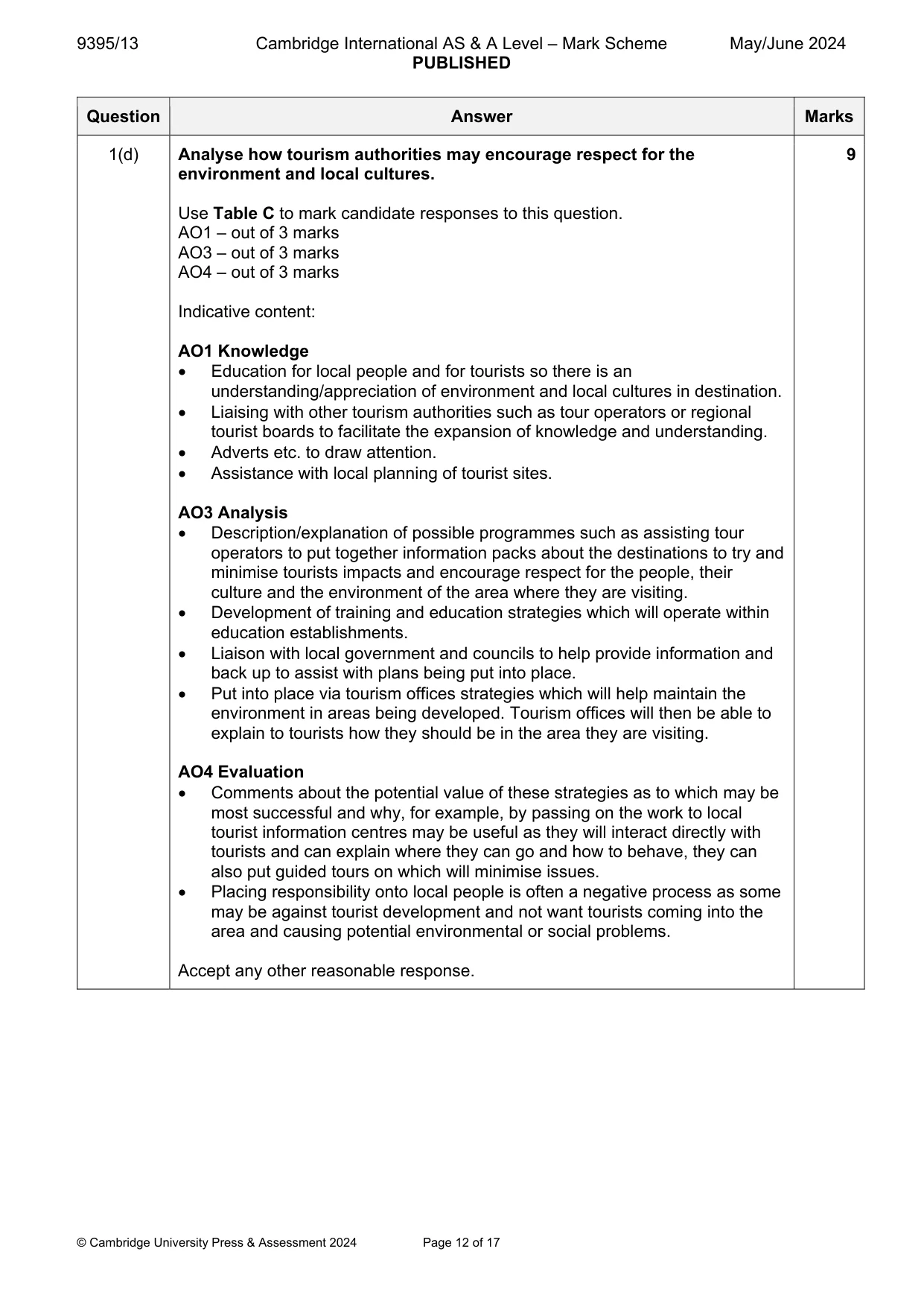 Mark scheme, page 12 of 17