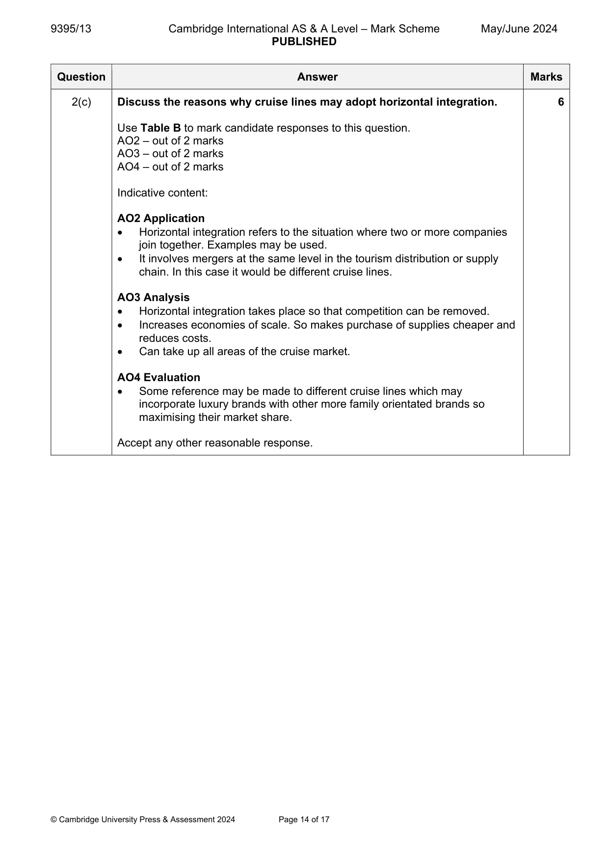 Mark scheme, page 14 of 17