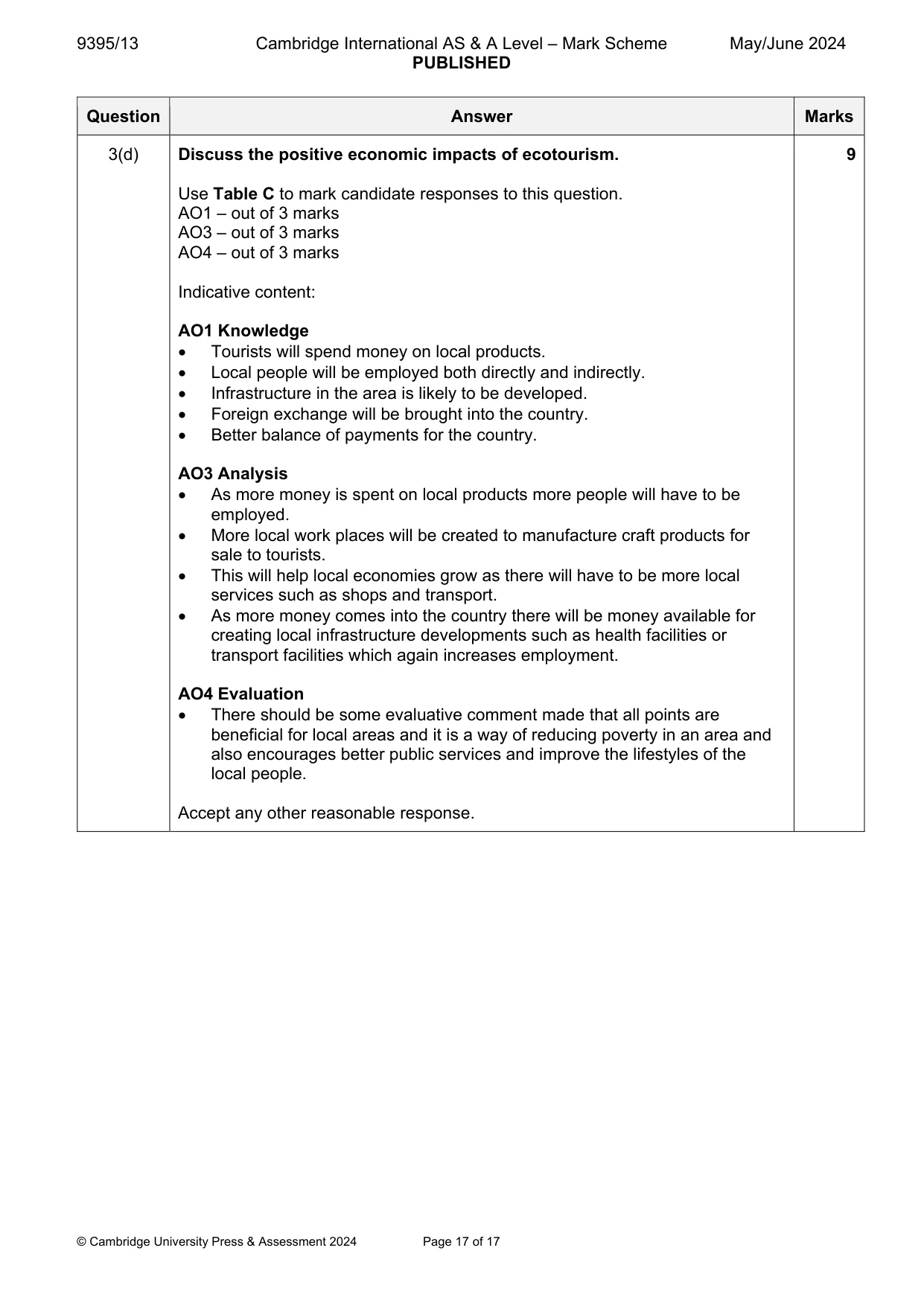 Mark scheme, page 17 of 17