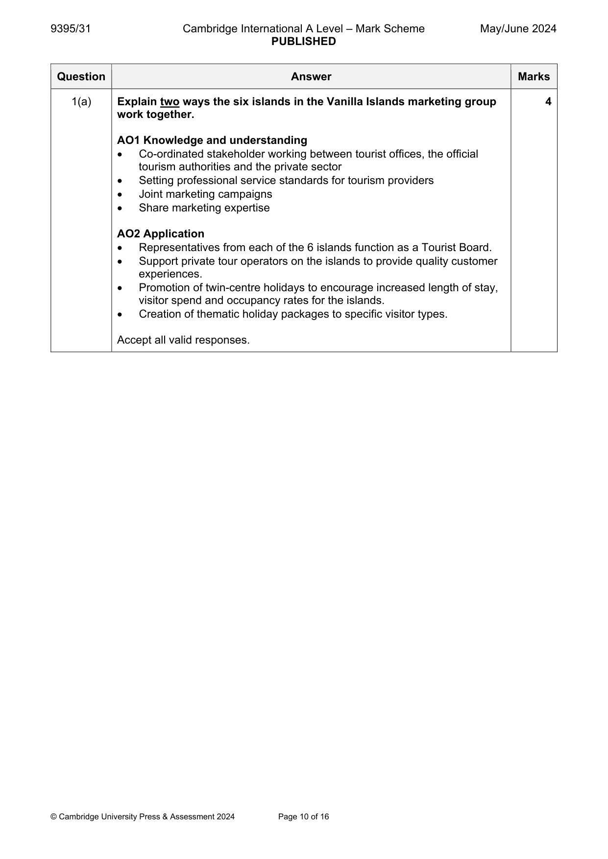 Mark scheme, page 10 of 16