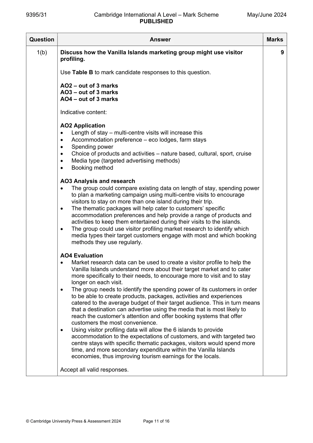 Mark scheme, page 11 of 16
