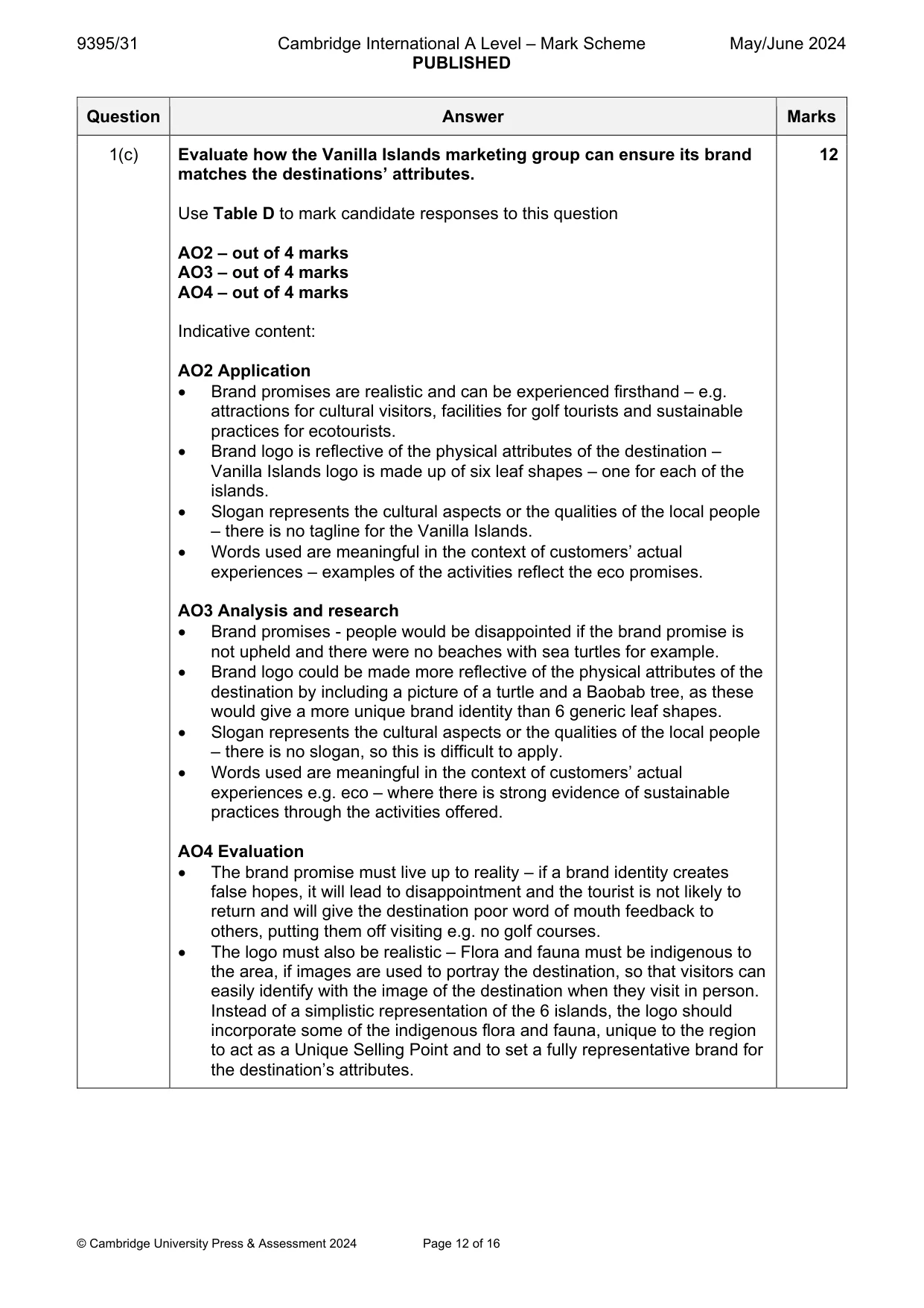 Mark scheme, page 12 of 16