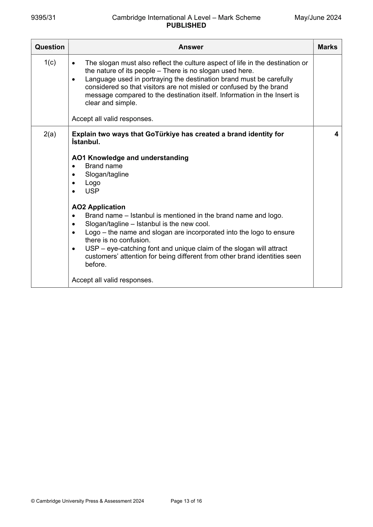 Mark scheme, page 13 of 16
