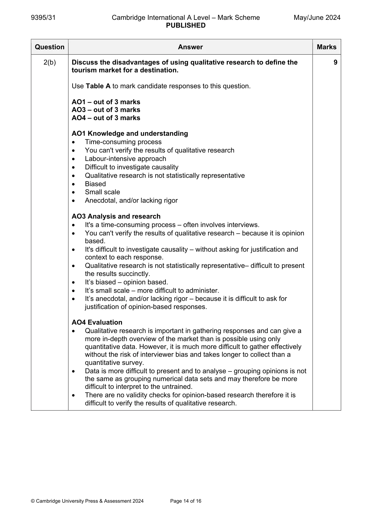 Mark scheme, page 14 of 16