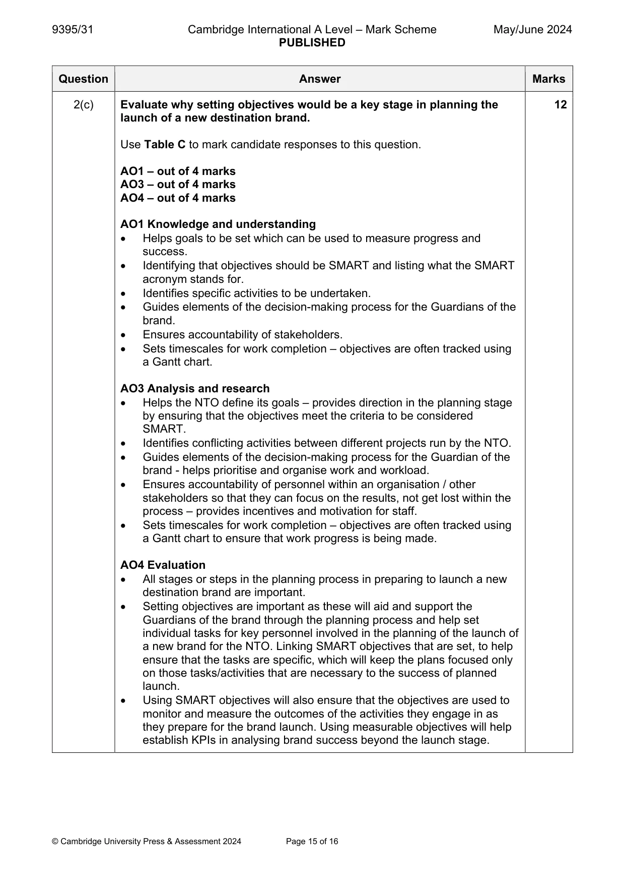 Mark scheme, page 15 of 16